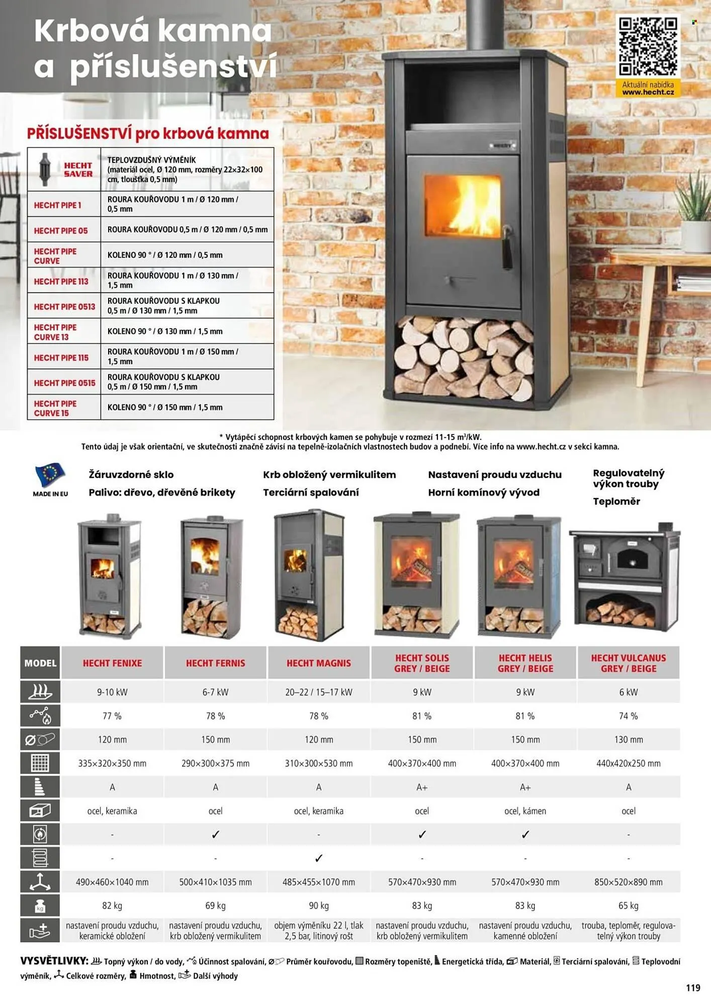 Hecht leták - 18. února 31. srpna 2026 - Page 119