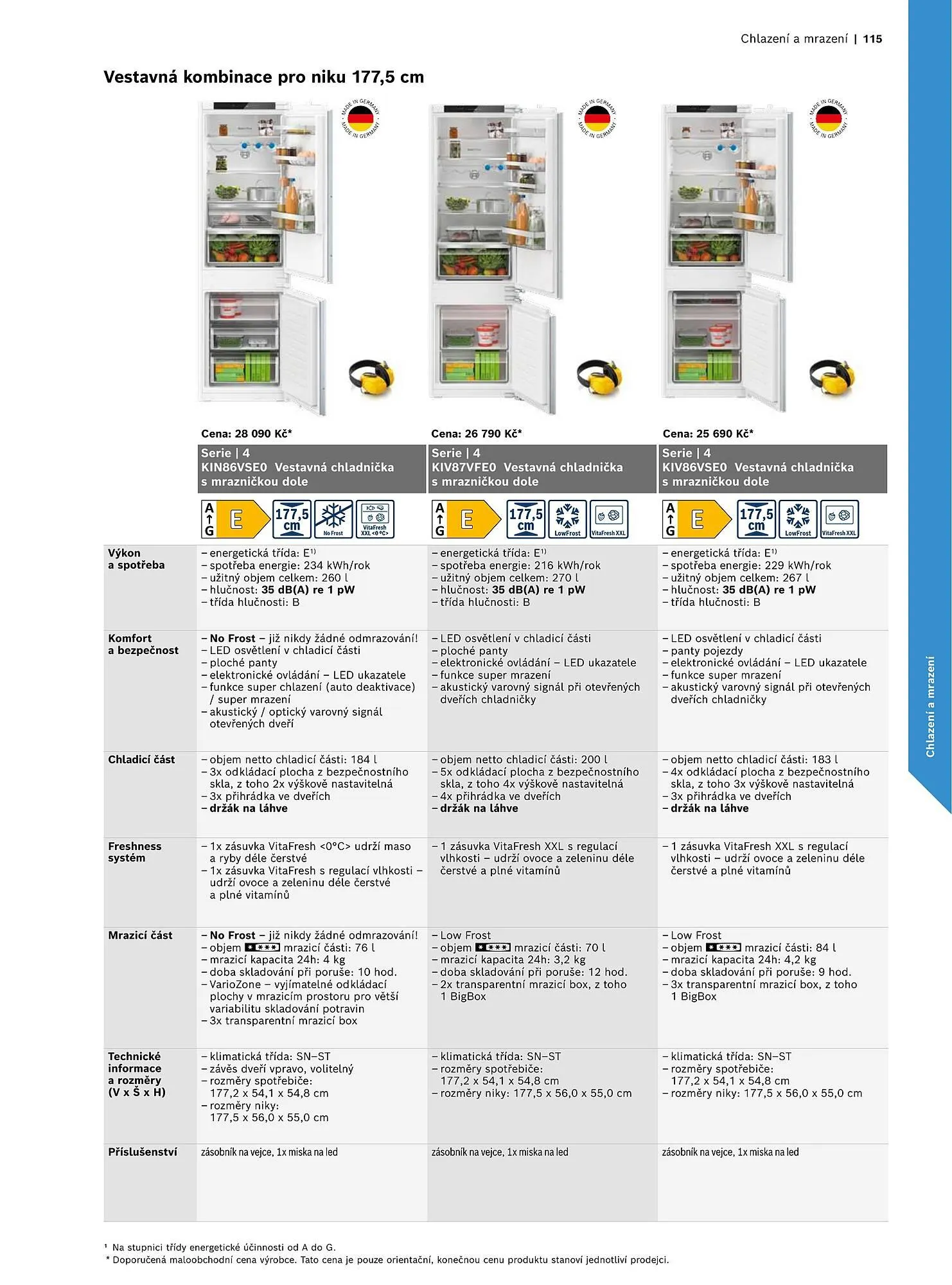 Möbelix leták - 1. listopadu 31. prosince 2025 - Page 115