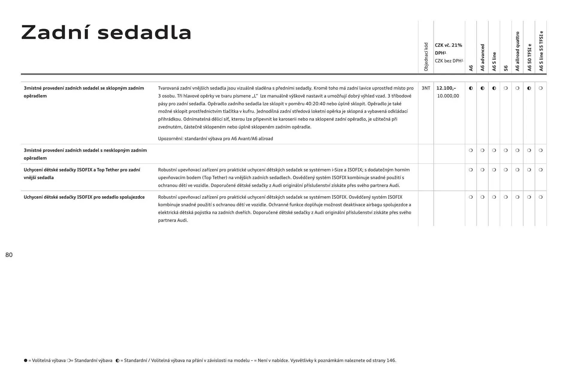 Audi A6 leták - 6. srpna 31. ledna 2025 - Page 80