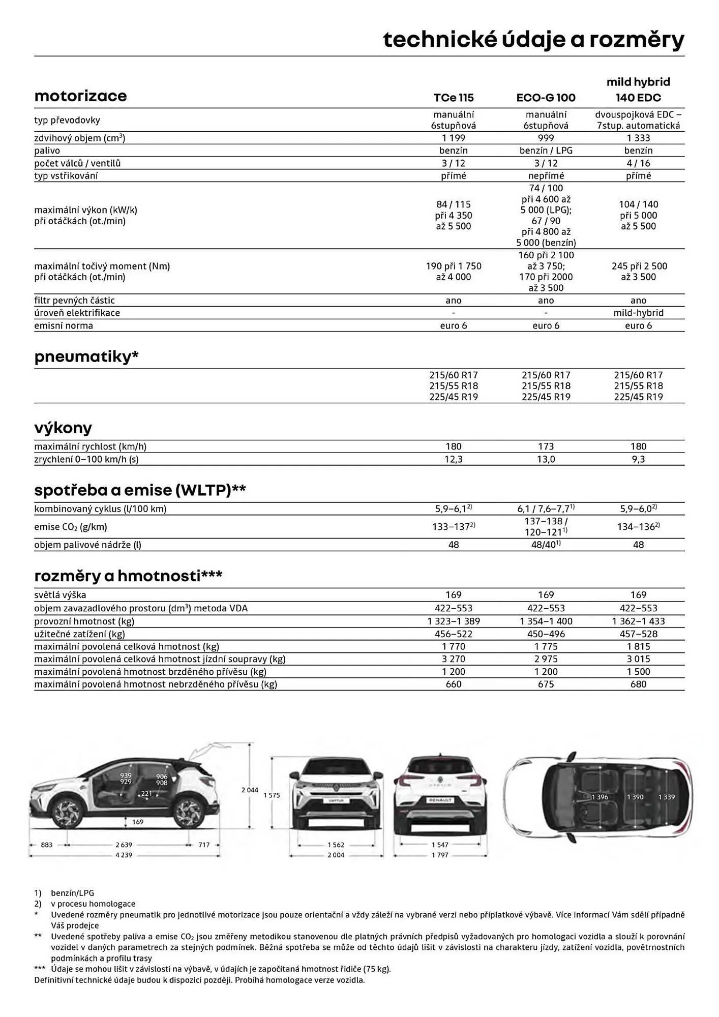 Renault leták - 2. října 30. listopadu 2025 - Page 12