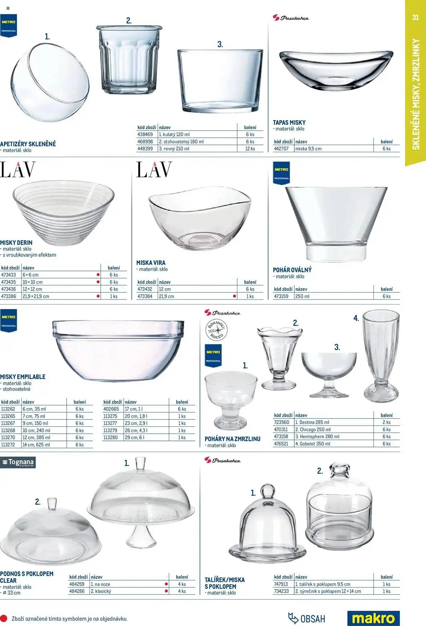 Makro leták - 1. února 31. ledna 2026 - Page 31