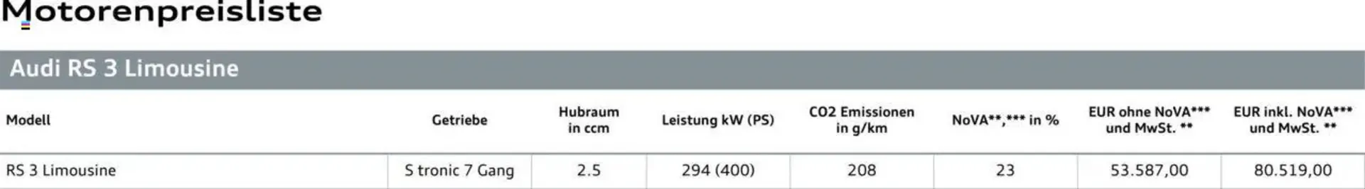 Audi leták - 29. dubna 28. února 2026 - Page 15