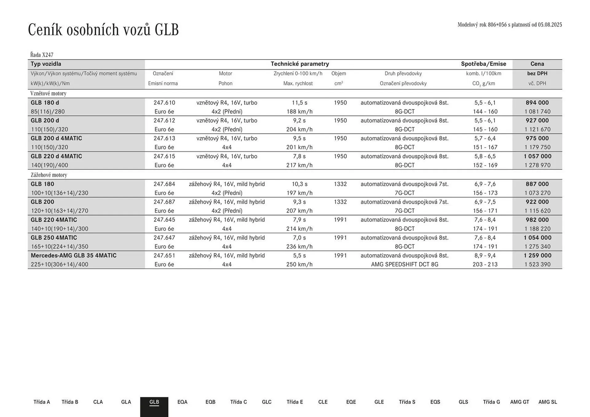 Mercedes Benz leták - 3. prosince 5. ledna 2026 - Page 19