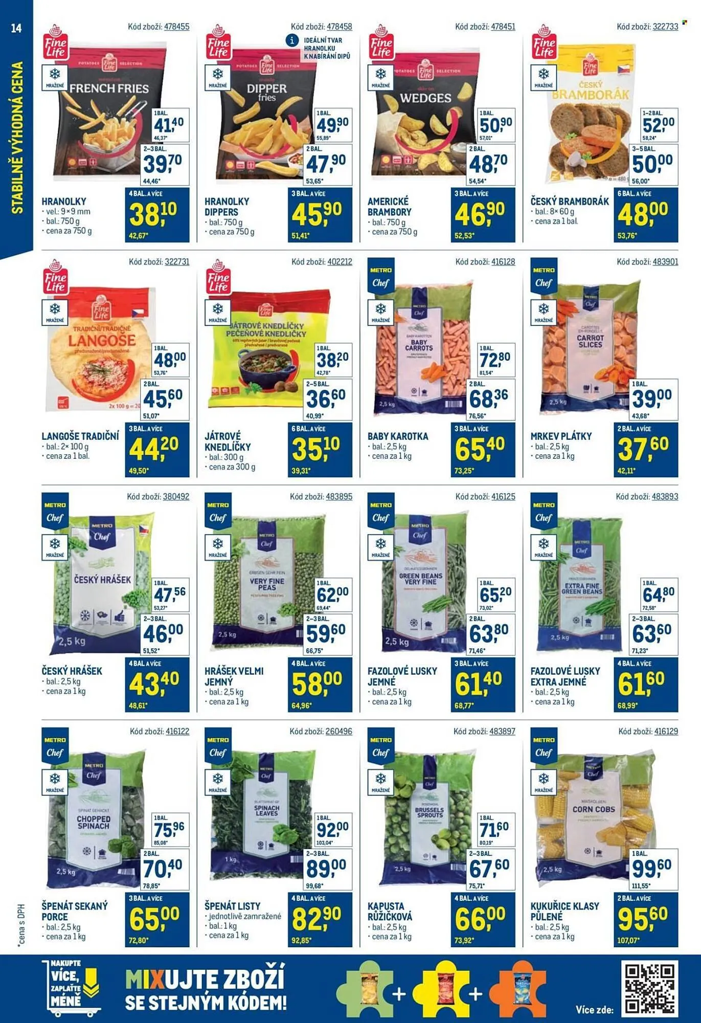 Makro leták - 24. března 1. dubna 2026 - Page 14