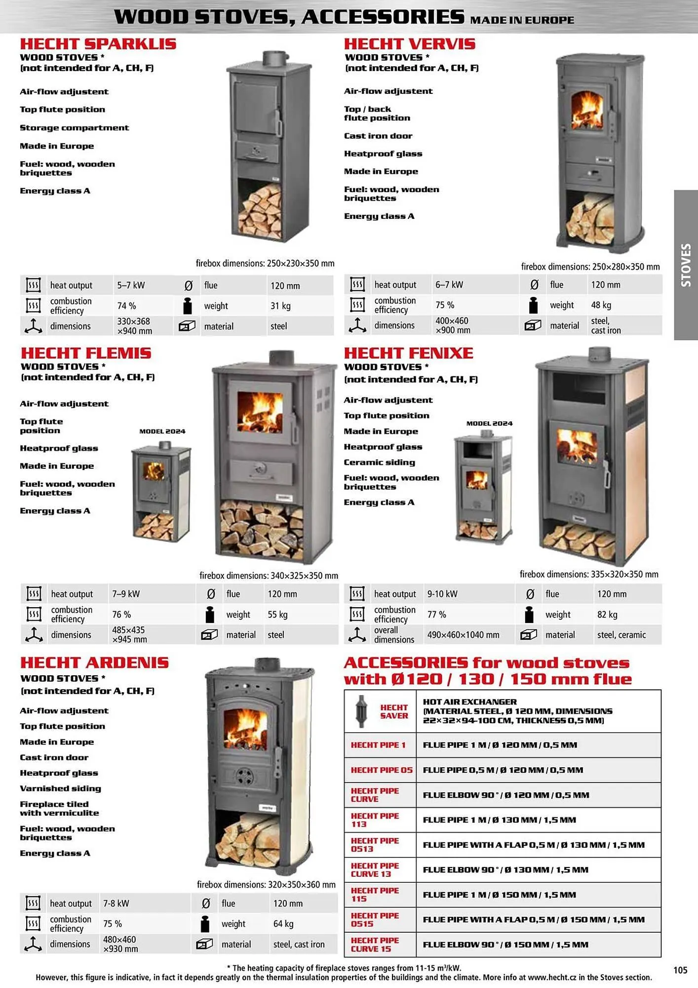 Hecht leták - 9. ledna 31. prosince 2025 - Page 105