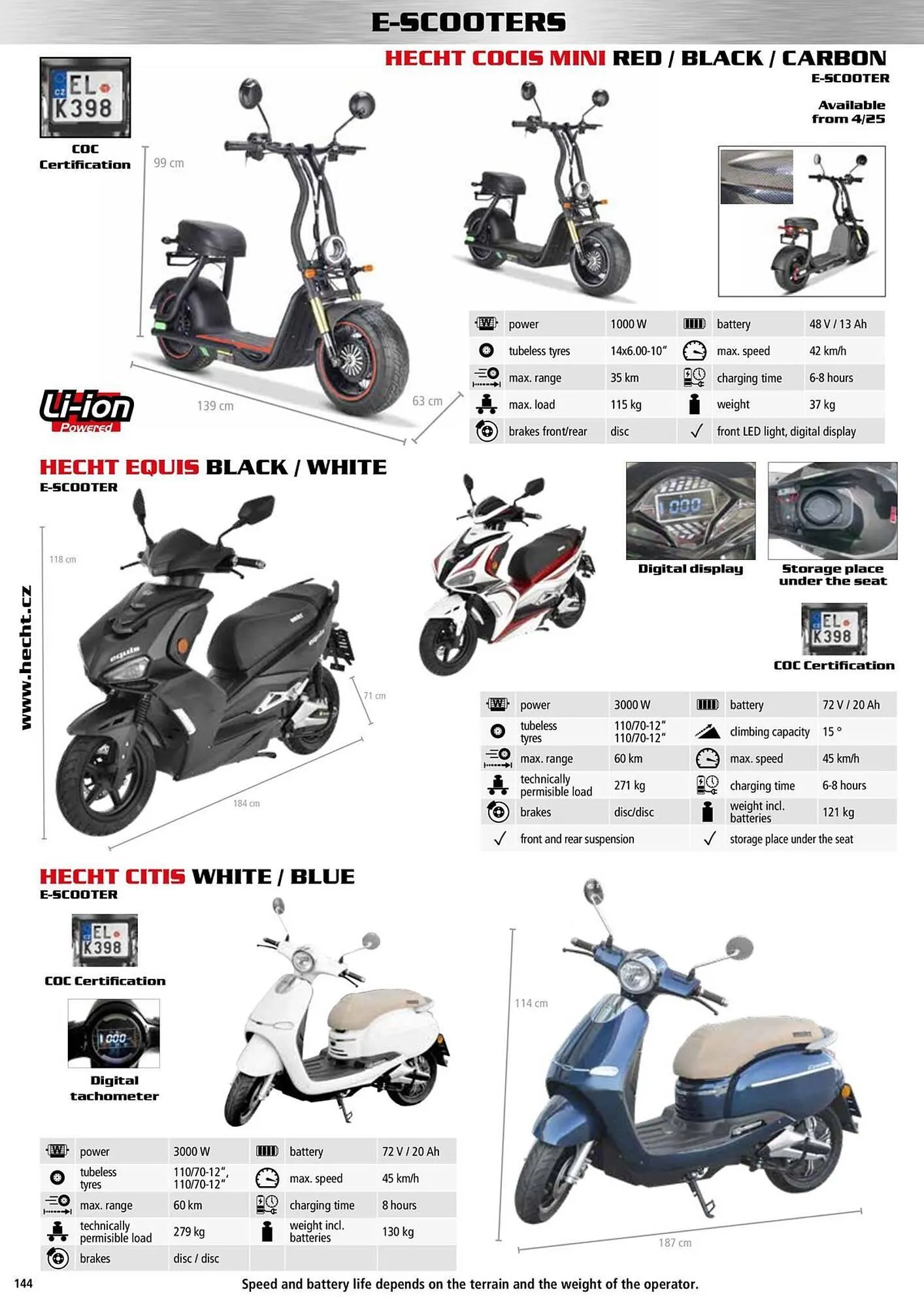 Hecht leták - 9. ledna 31. prosince 2025 - Page 144