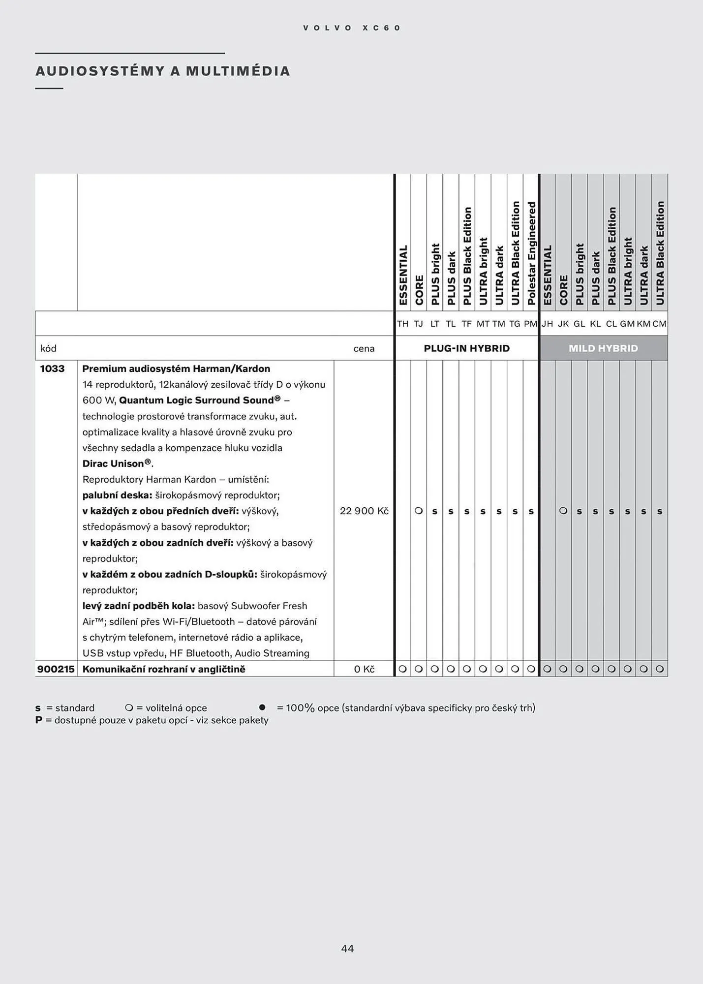 Volvo leták - 30. července 31. ledna 2026 - Page 45