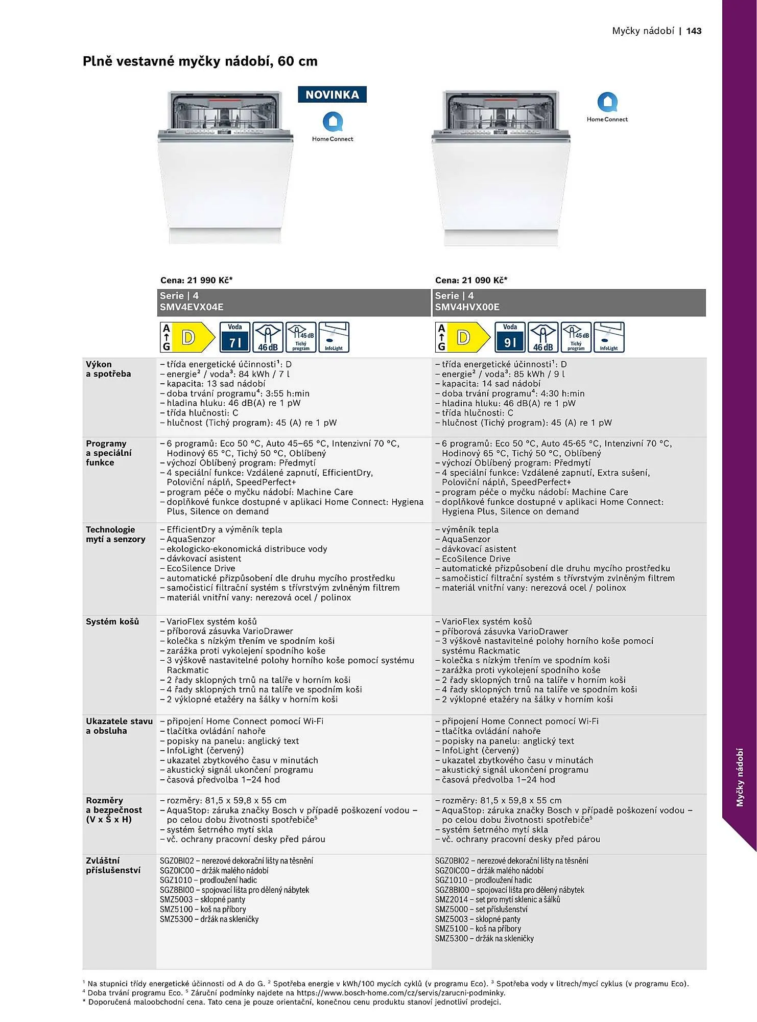 Möbelix leták - 1. listopadu 31. prosince 2025 - Page 143