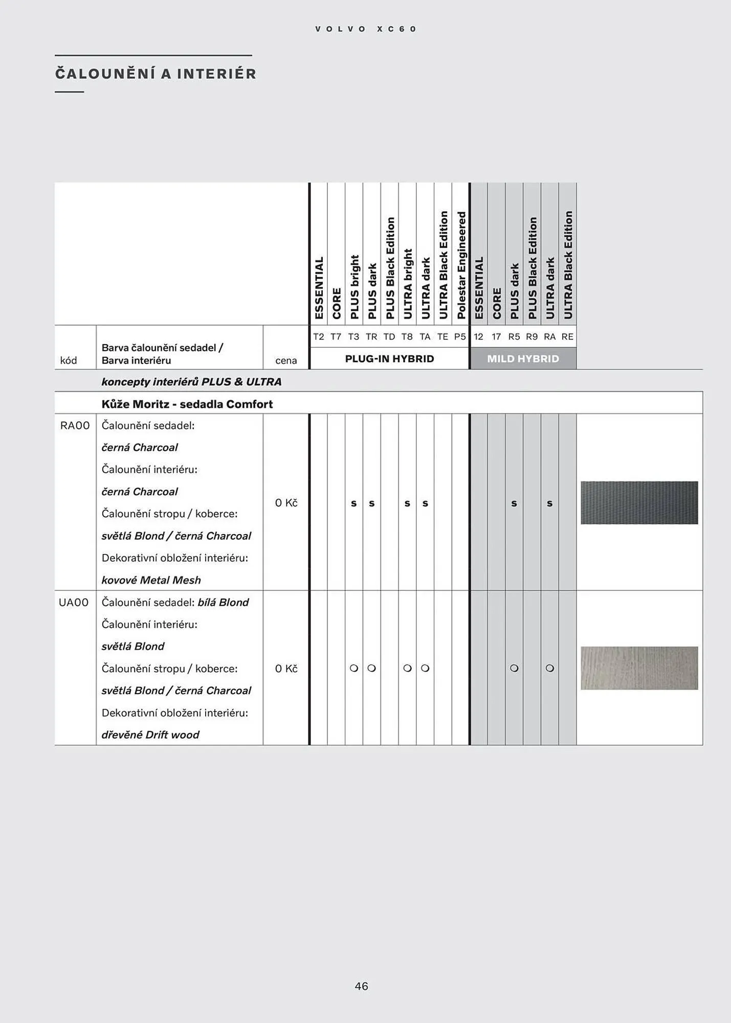 Volvo leták - 12. února 25. března 2025 - Page 47