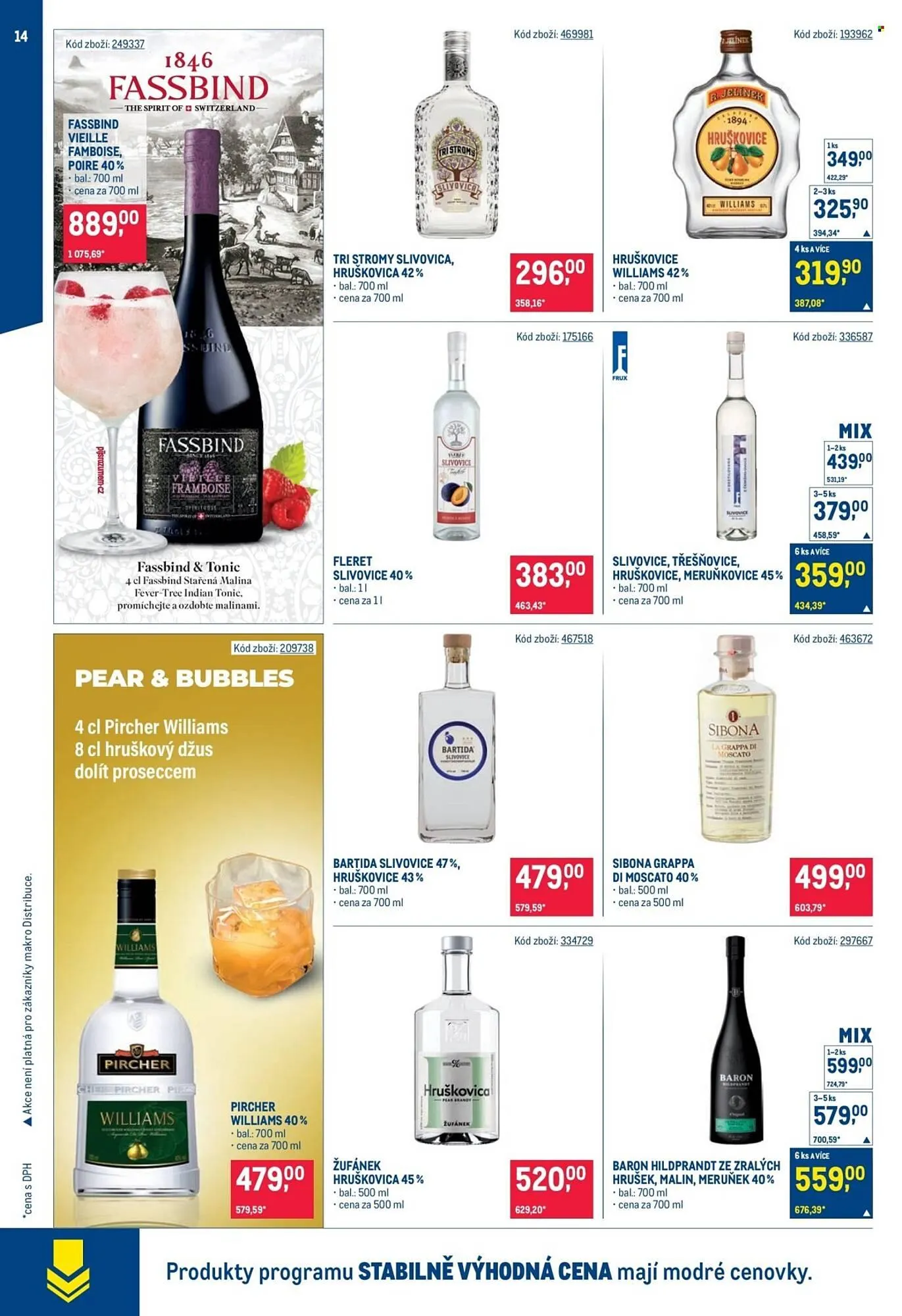 Makro leták - 22. dubna 19. května 2026 - Page 14