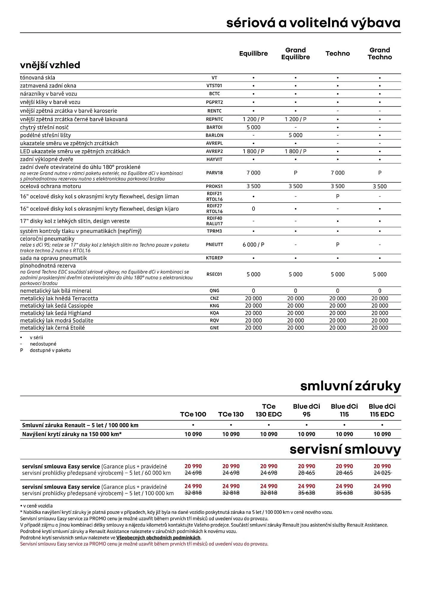 Renault leták - 1. dubna 30. dubna 2026 - Page 10