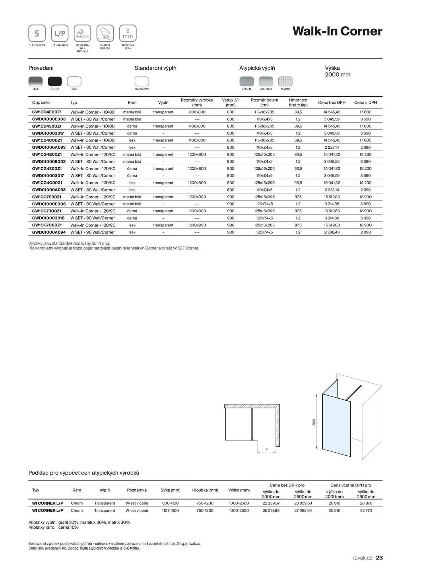 Ravak leták - 13. listopadu 31. prosince 2025 - Page 23