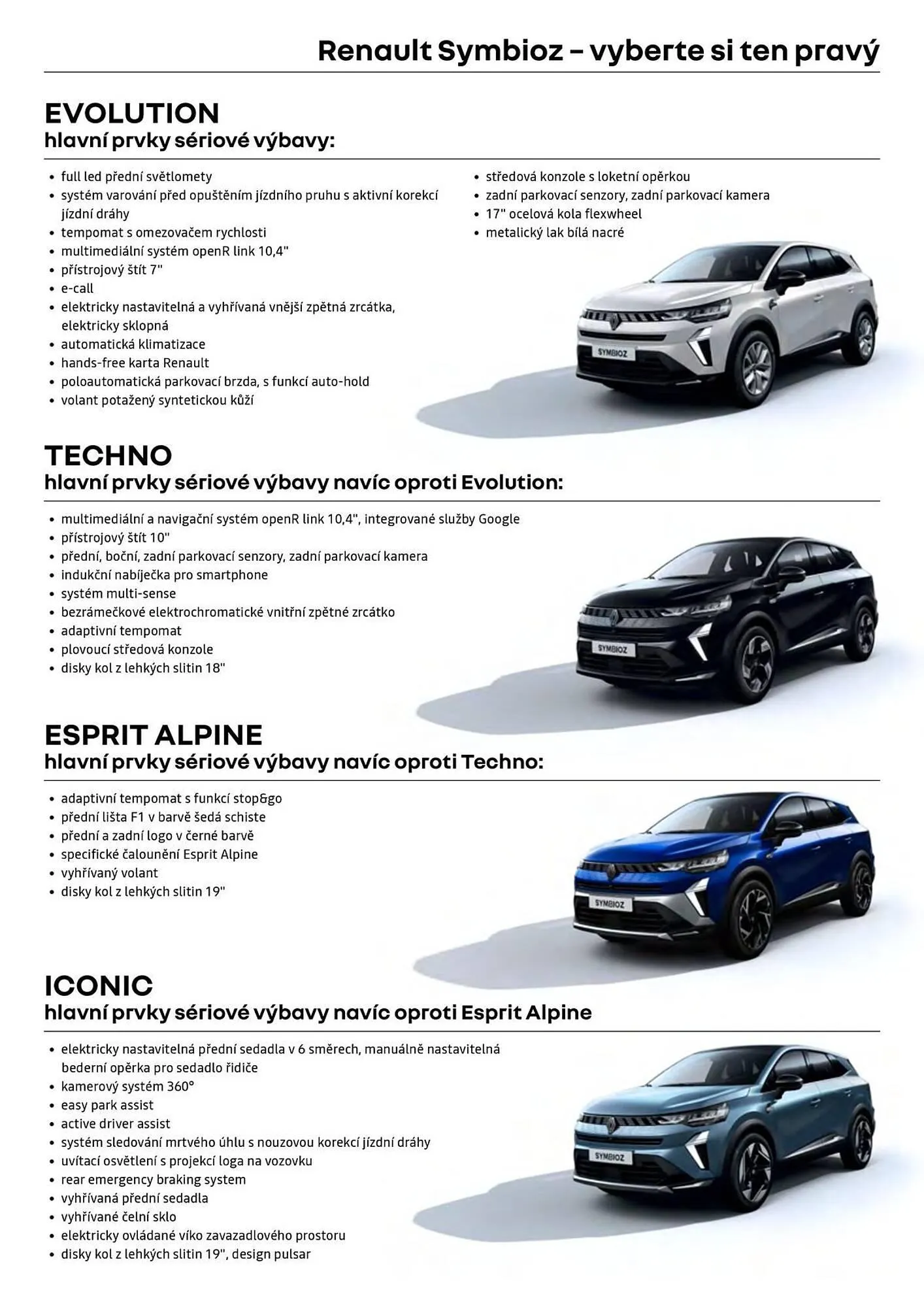 Renault leták - 3. února 28. února 2026 - Page 3