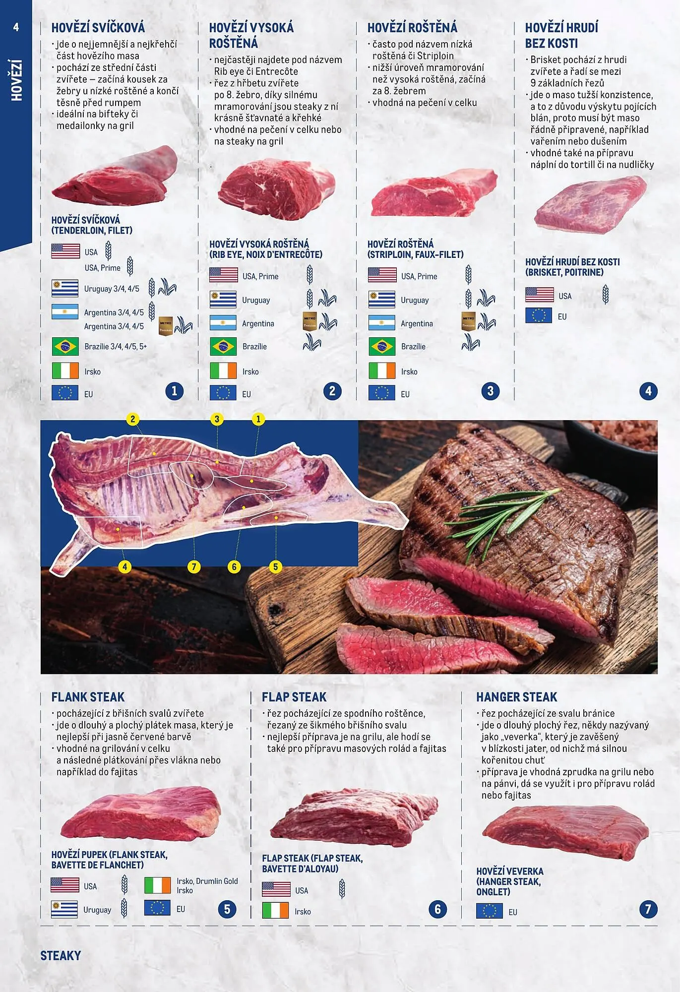 Makro leták - 26. srpna 31. prosince 2026 - Page 4