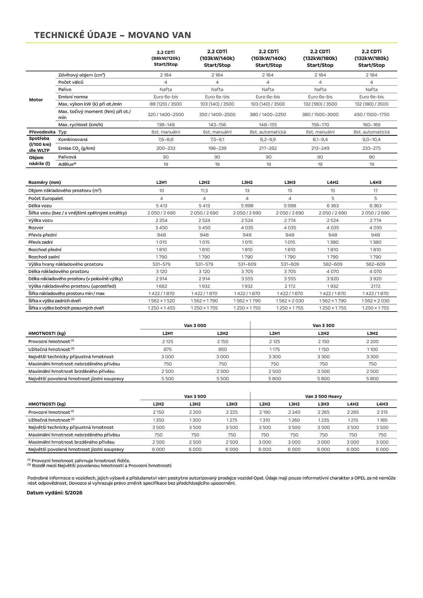 Opel leták - 1. května 31. srpna 2026 - Page 6