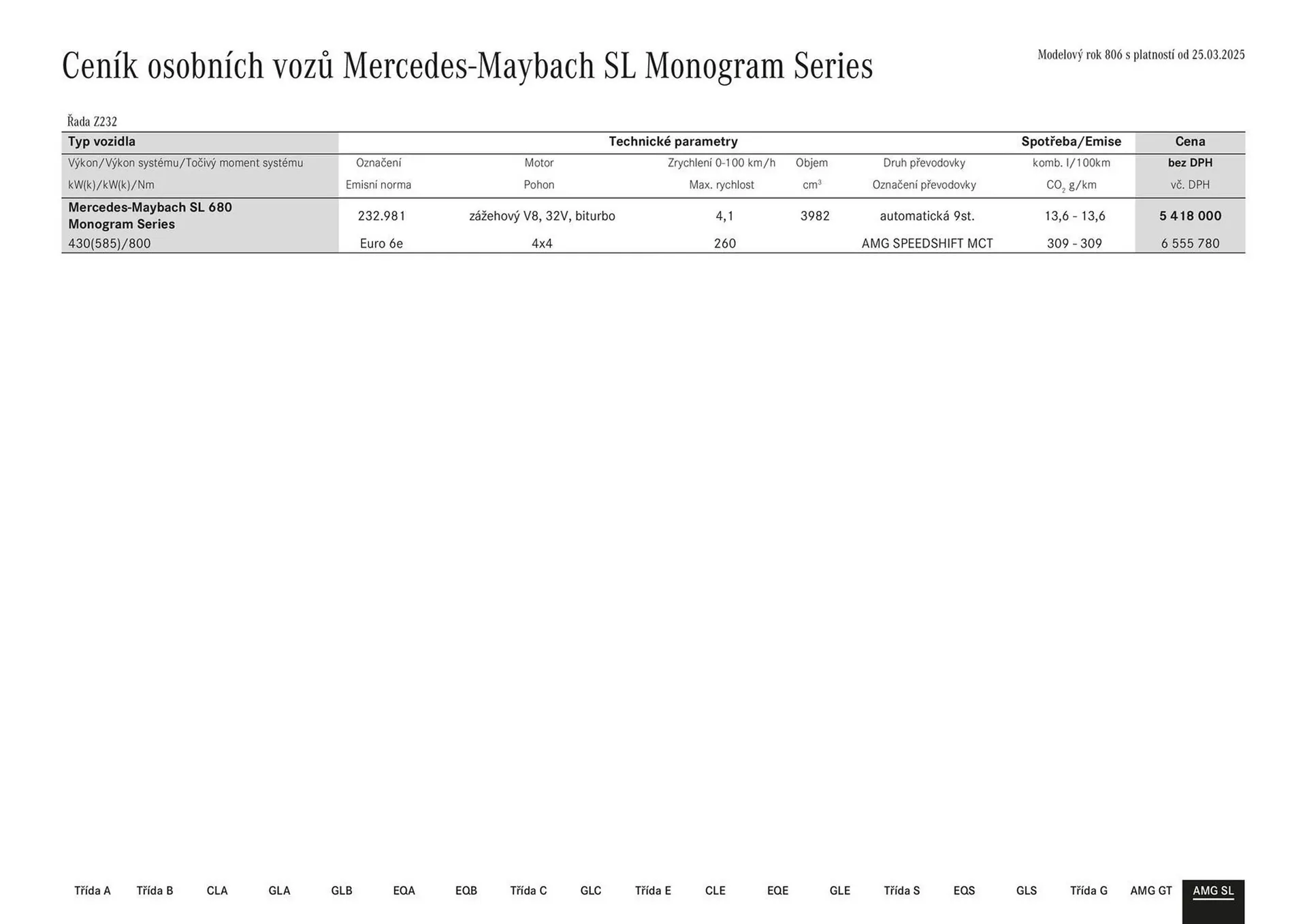 Mercedes Benz leták - 3. prosince 5. ledna 2026 - Page 75