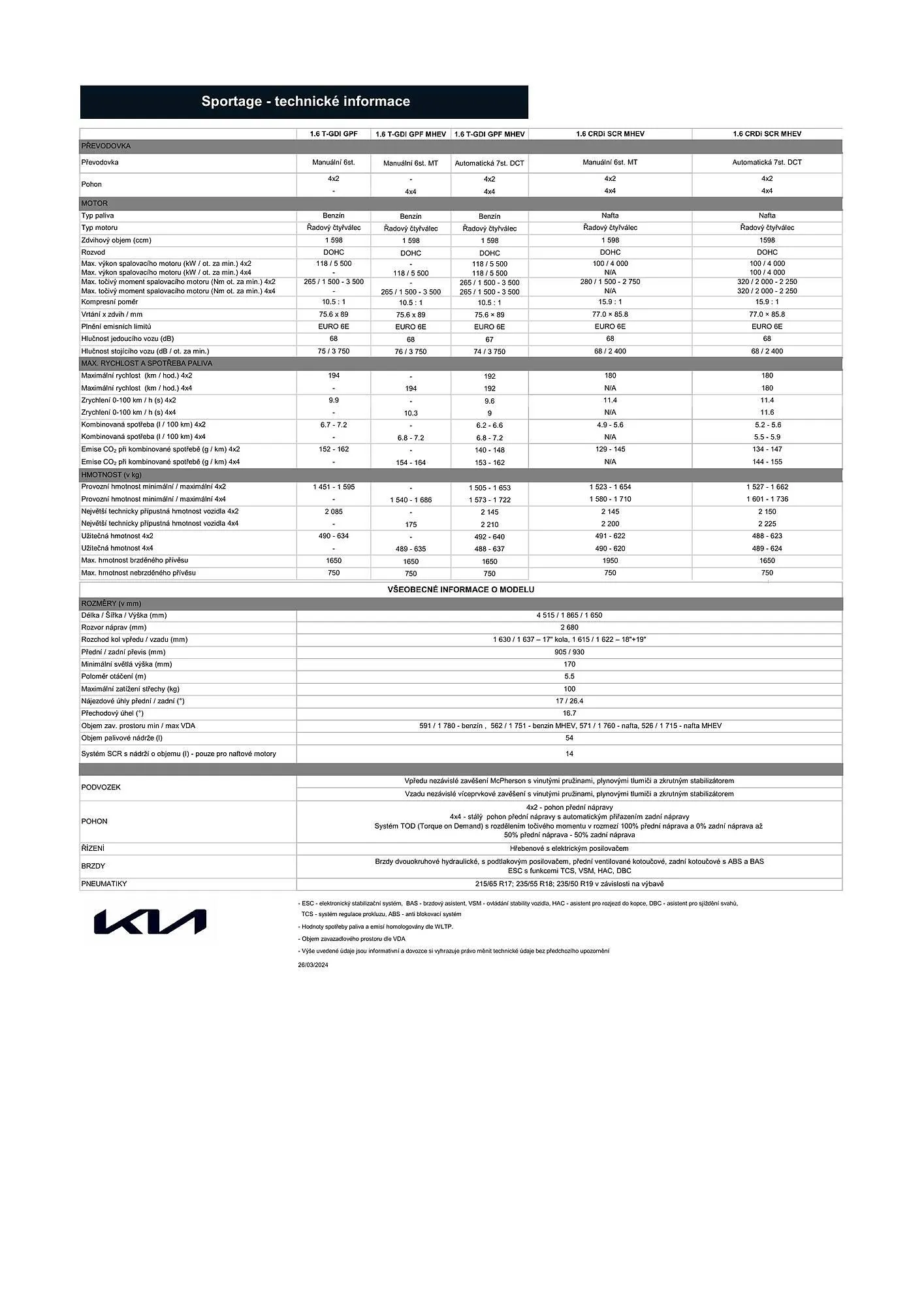 KIA Sportage leták - 1. července 31. července 2024 - Page 9
