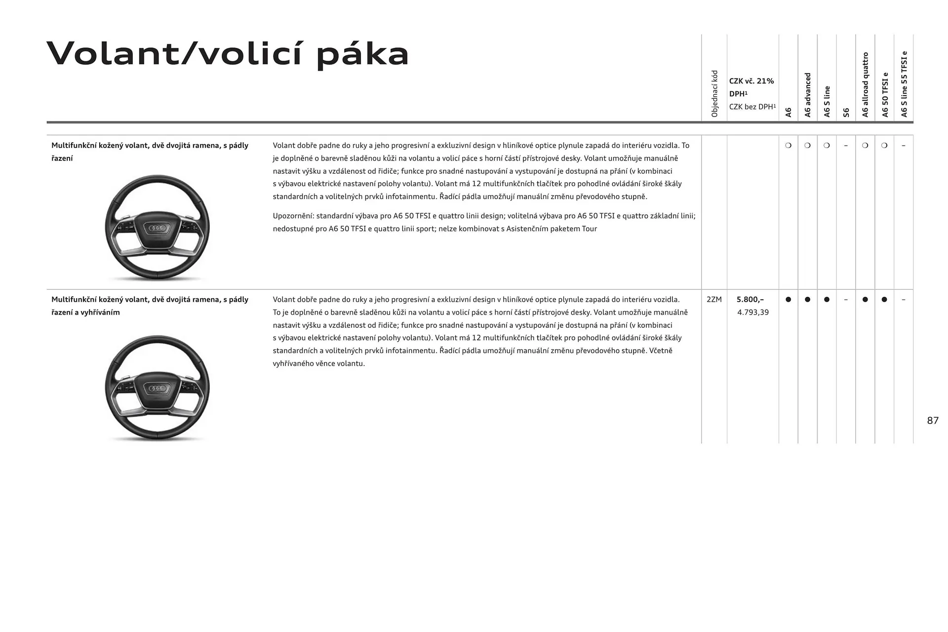 Audi A6 leták - 6. srpna 31. ledna 2025 - Page 87