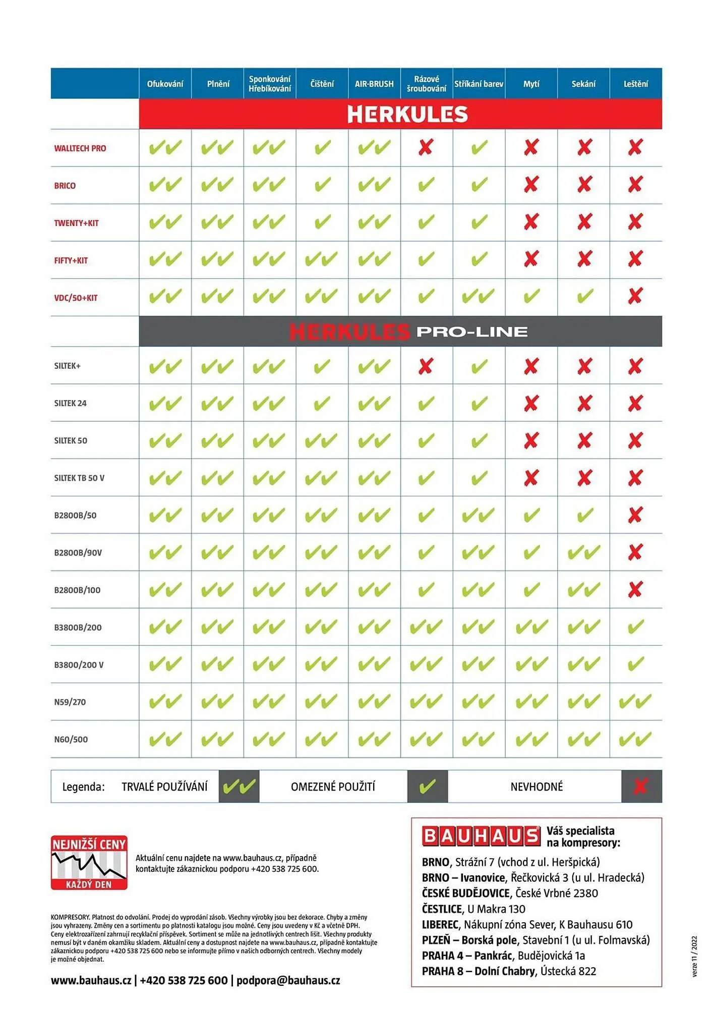 Bauhaus leták - 19. března 31. prosince 2025 - Page 6