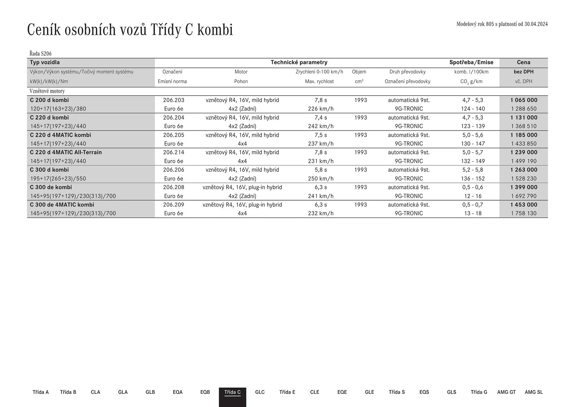Mercedes Benz leták - 12. července 12. ledna 2025 - Page 24