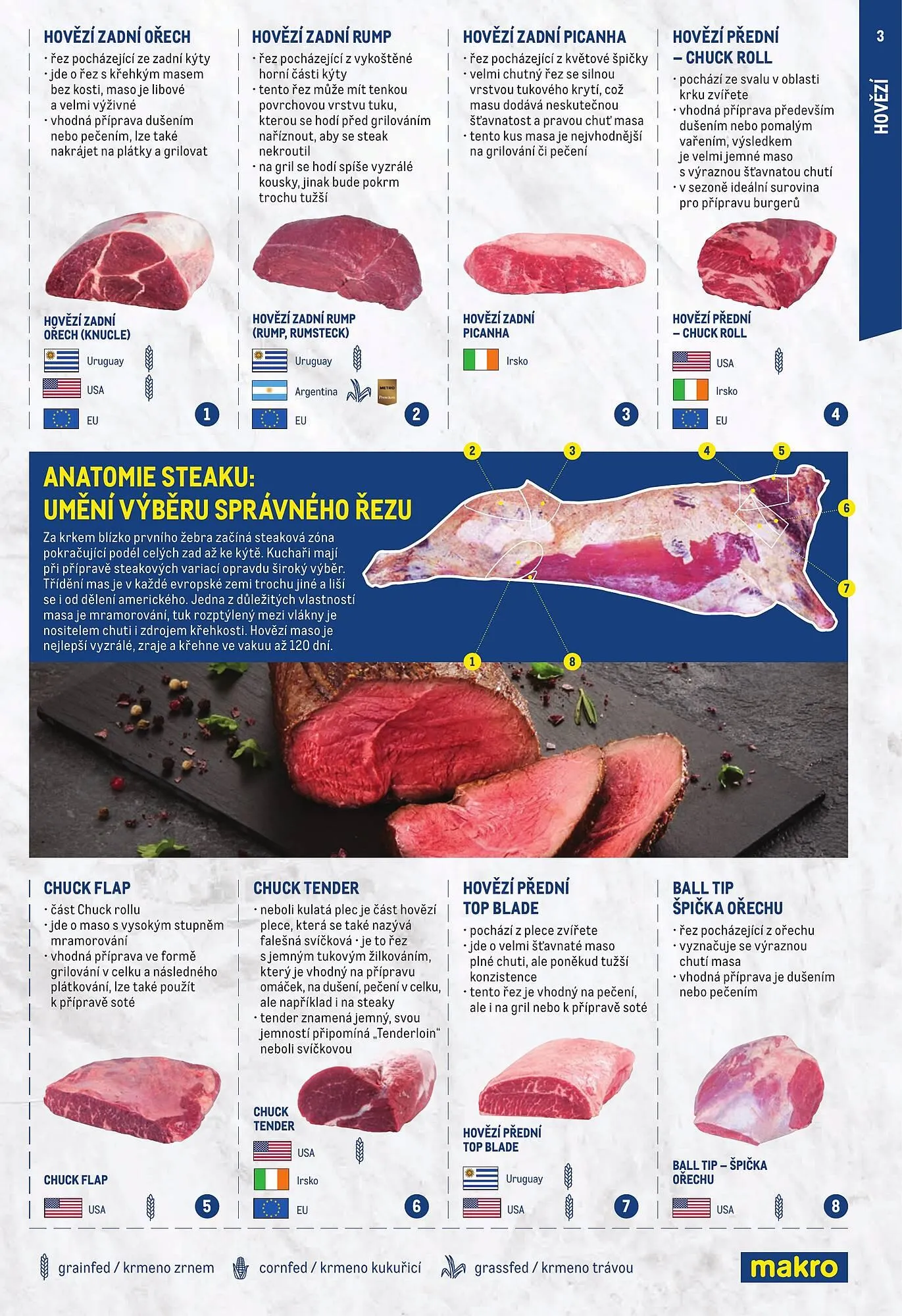 Makro leták - 26. srpna 31. prosince 2026 - Page 3