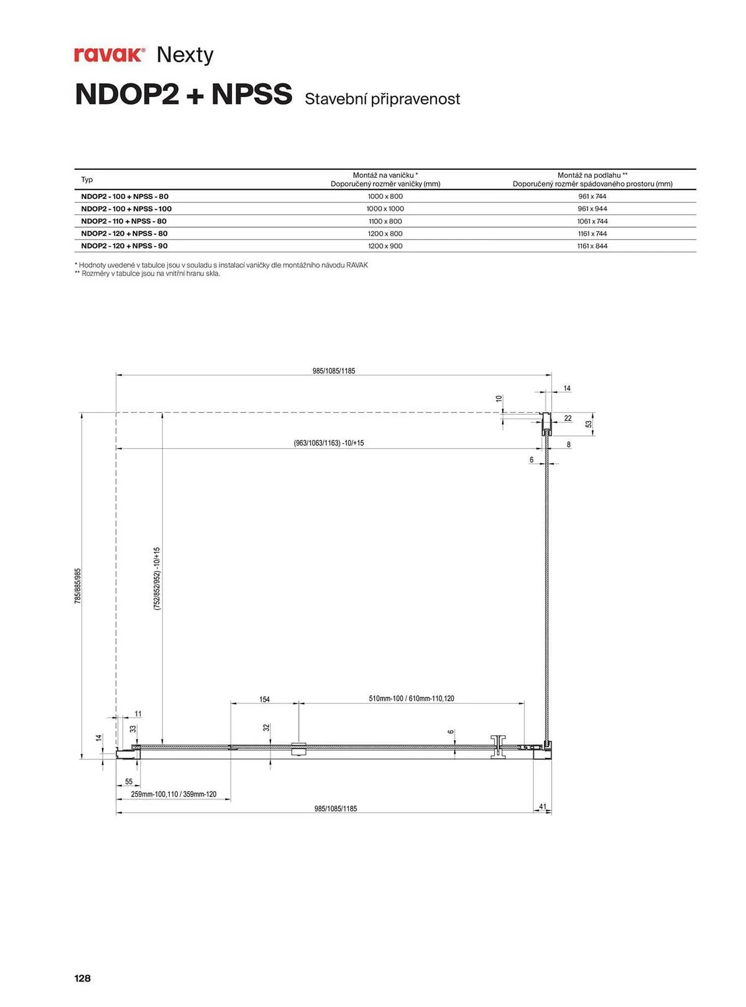 Ravak leták - 13. listopadu 31. prosince 2025 - Page 128