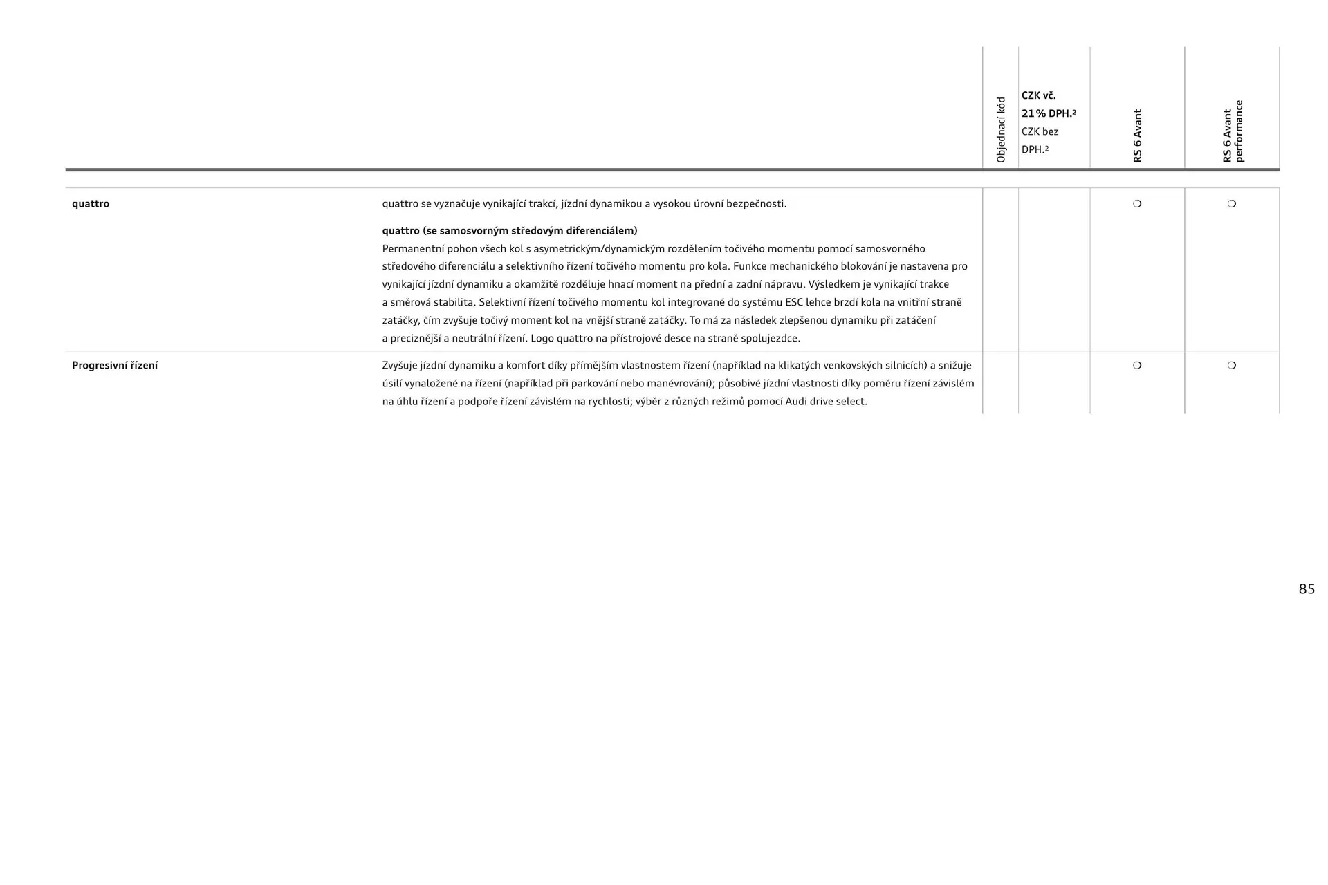 Audi RS6 leták - 6. srpna 31. ledna 2025 - Page 85
