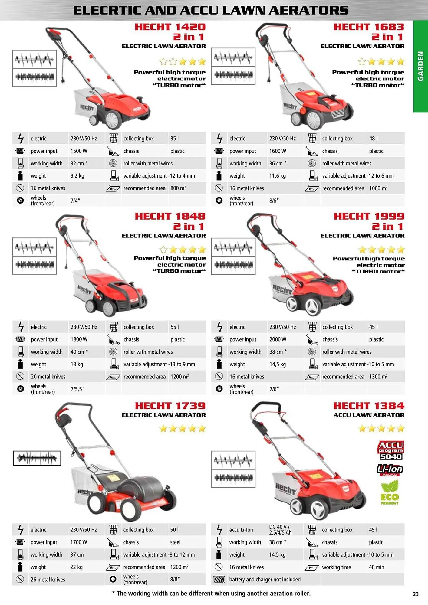 Hecht leták - 9. ledna 31. prosince 2025 - Page 23