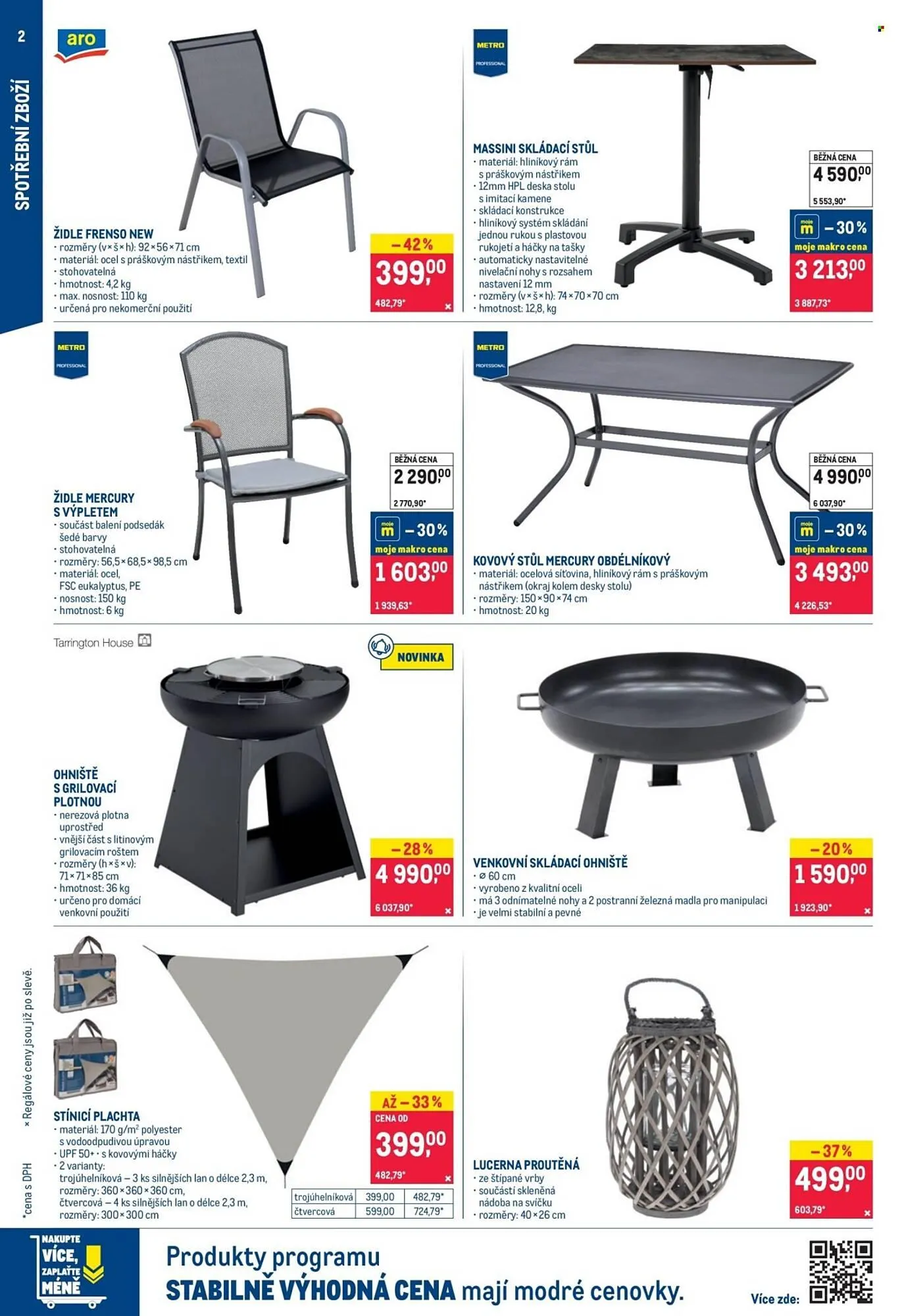 Makro leták - 22. dubna 5. května 2026 - Page 2