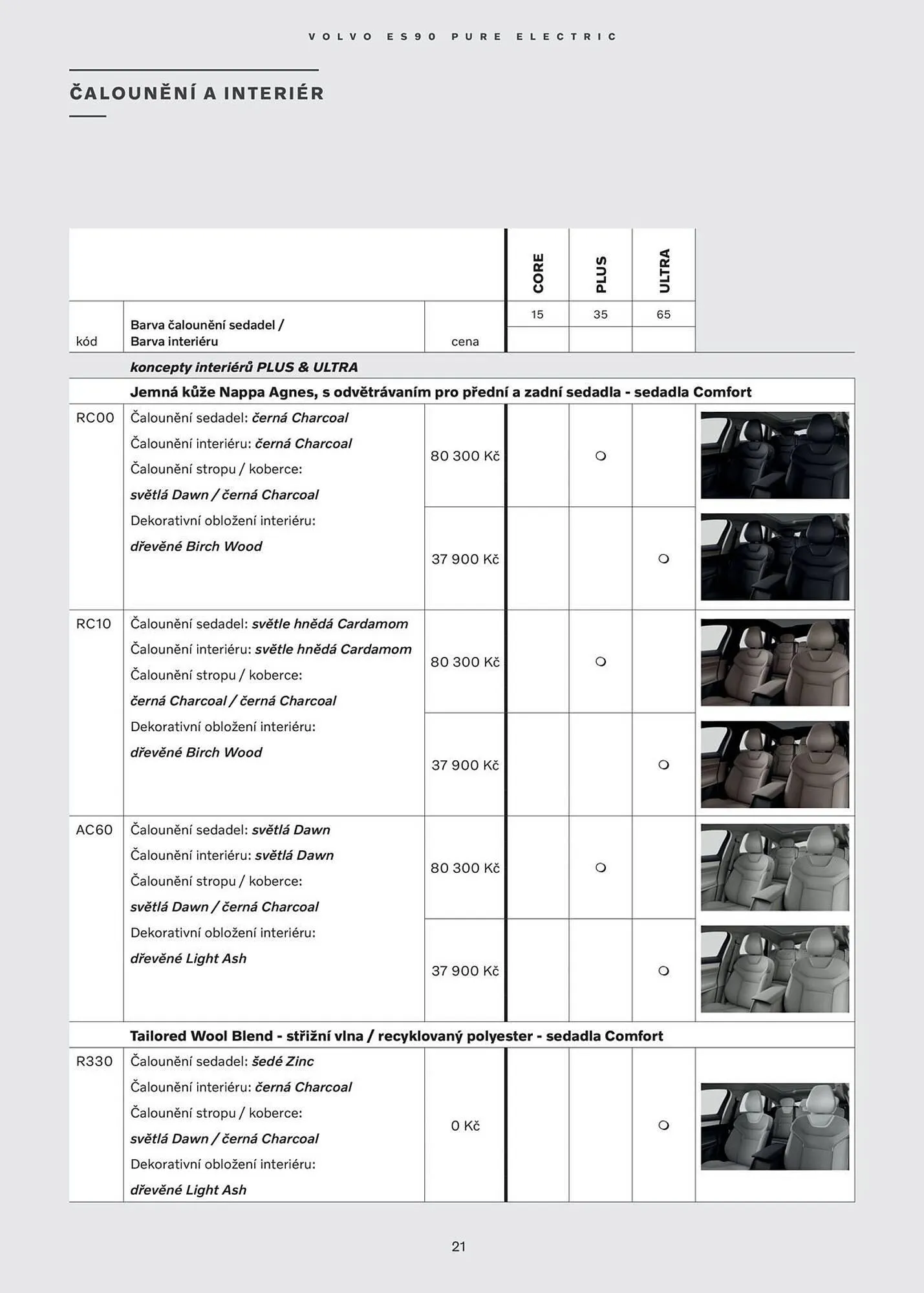 Volvo leták - 28. ledna 31. července 2026 - Page 22