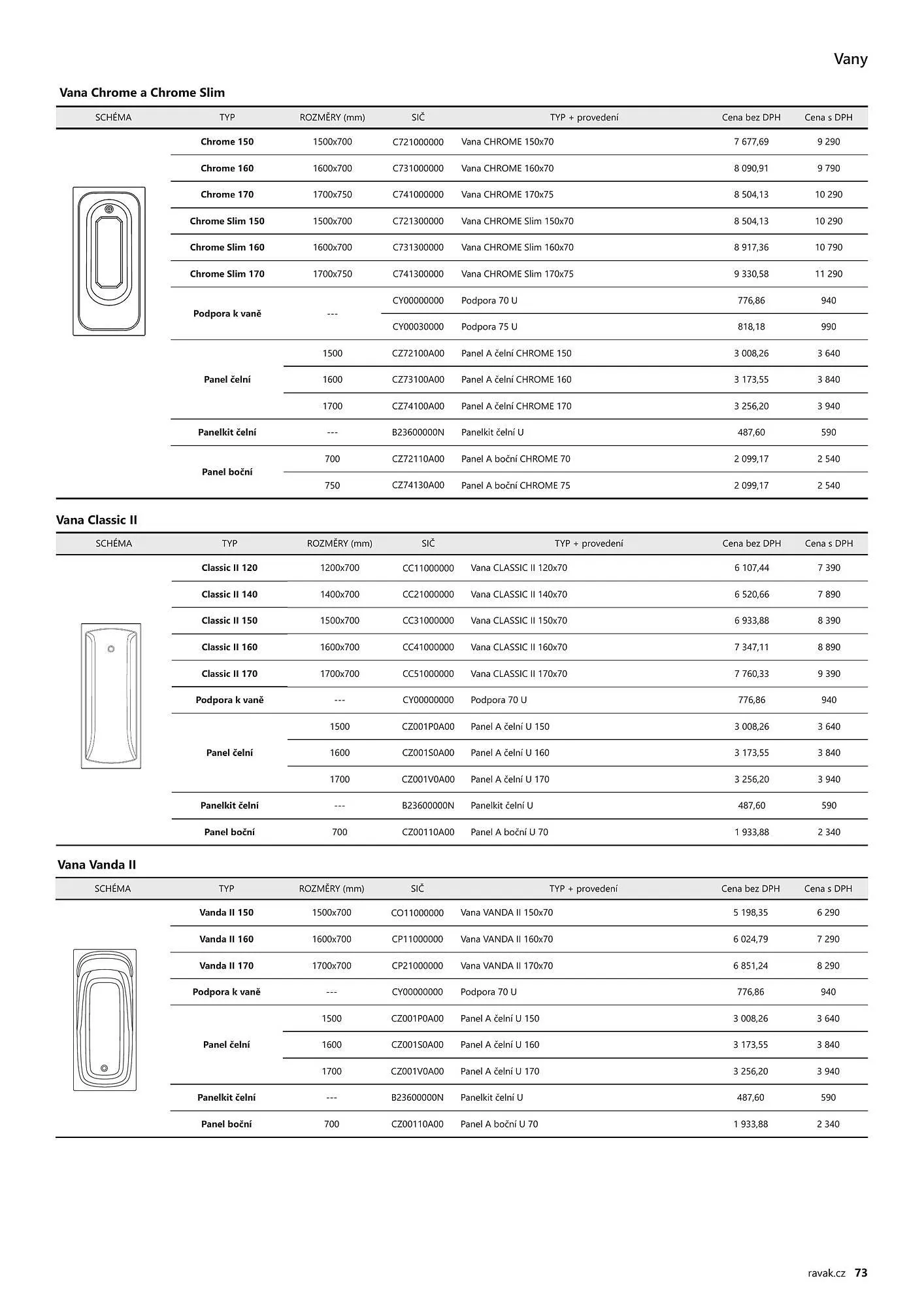 Ravak leták - 11. ledna 28. prosince 2023 - Page 73