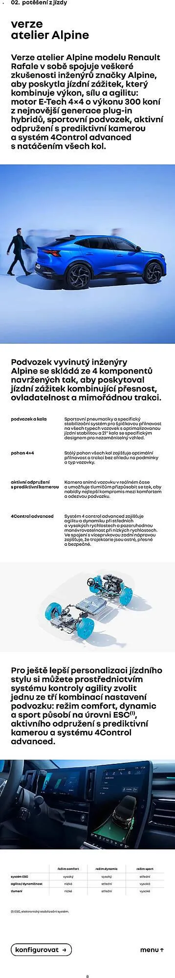 Renault leták - 1. března 28. února 2026 - Page 8