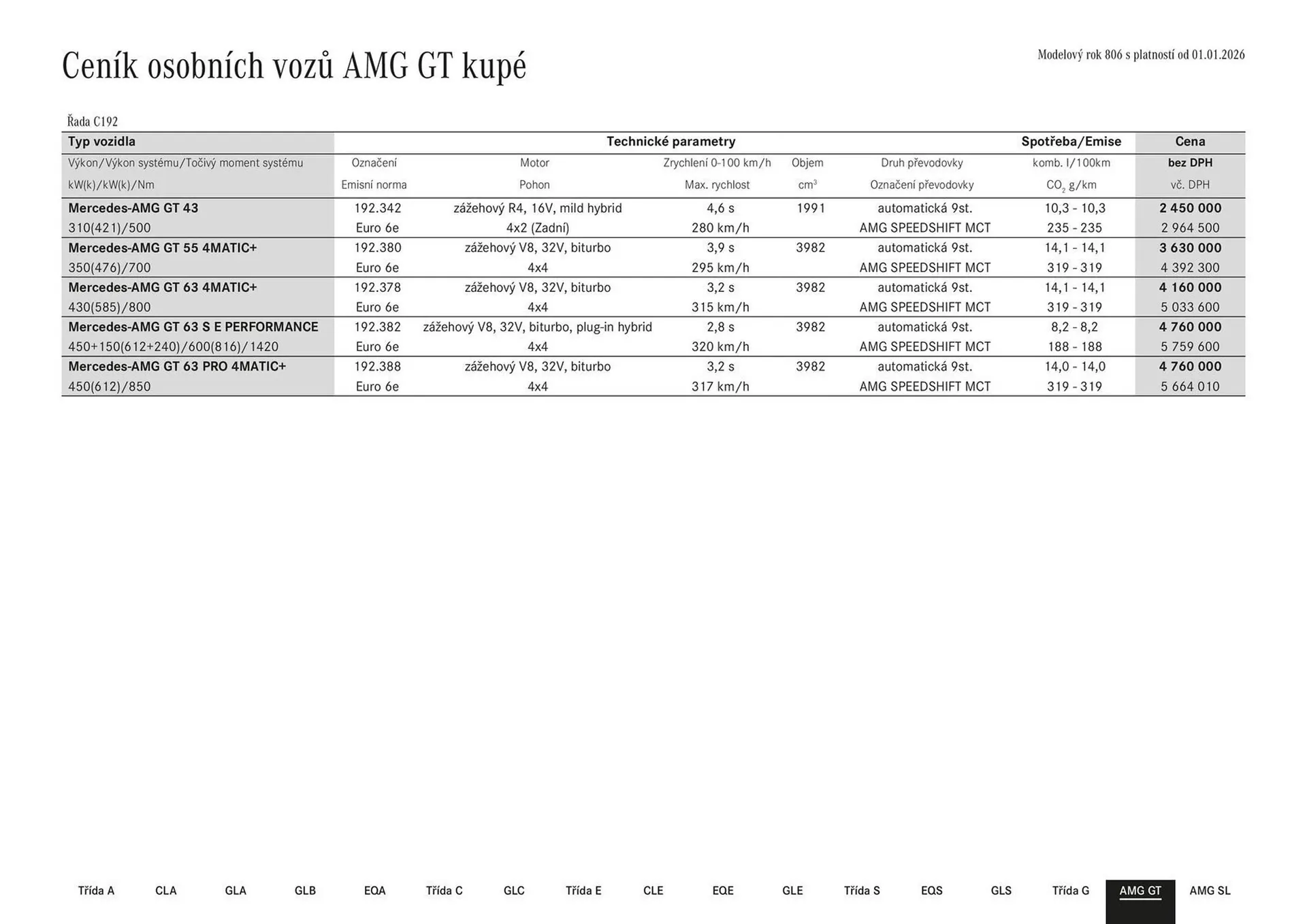 Mercedes Benz leták - 27. ledna 31. července 2026 - Page 63