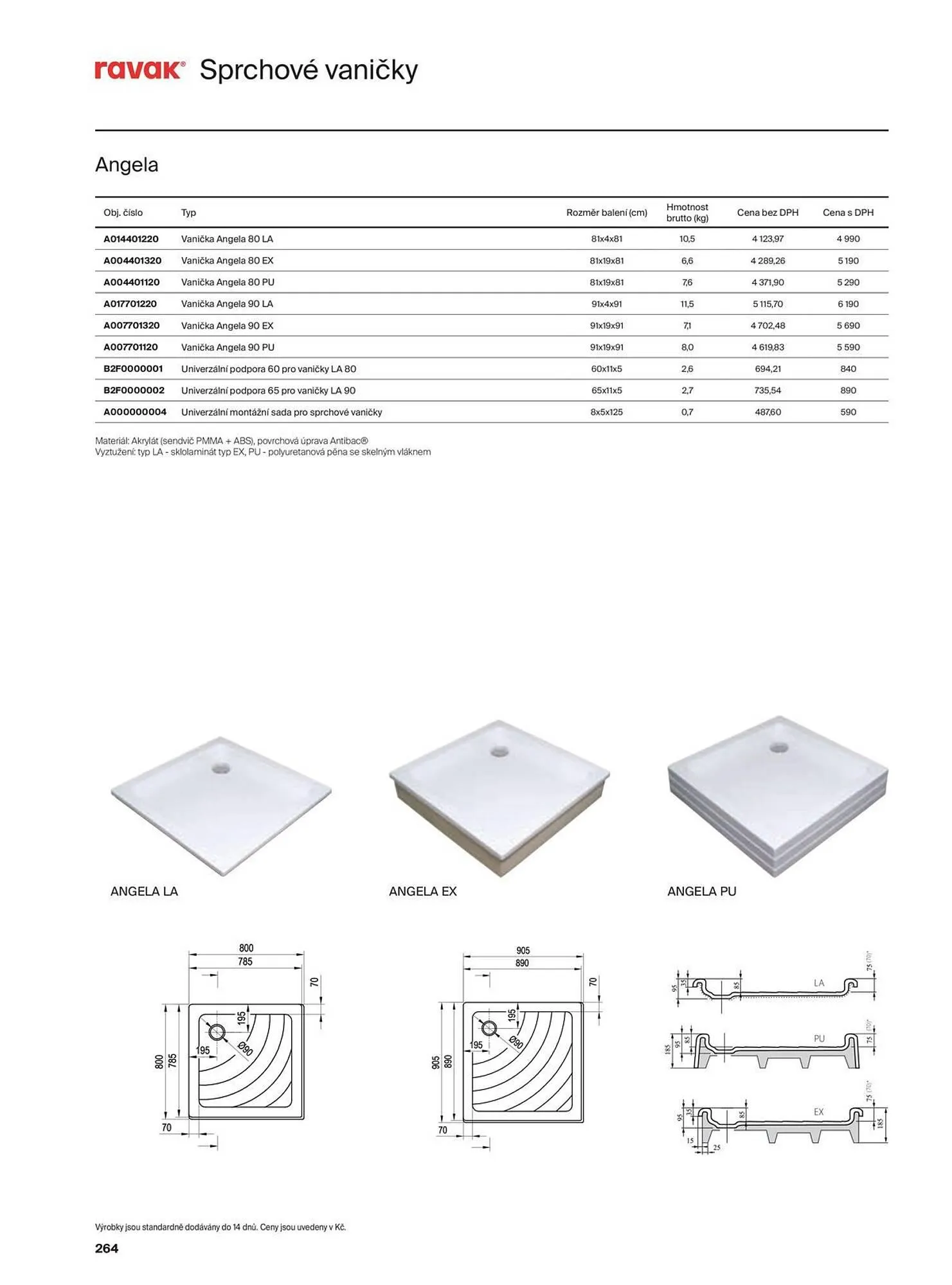 Ravak leták - 13. listopadu 31. prosince 2025 - Page 264
