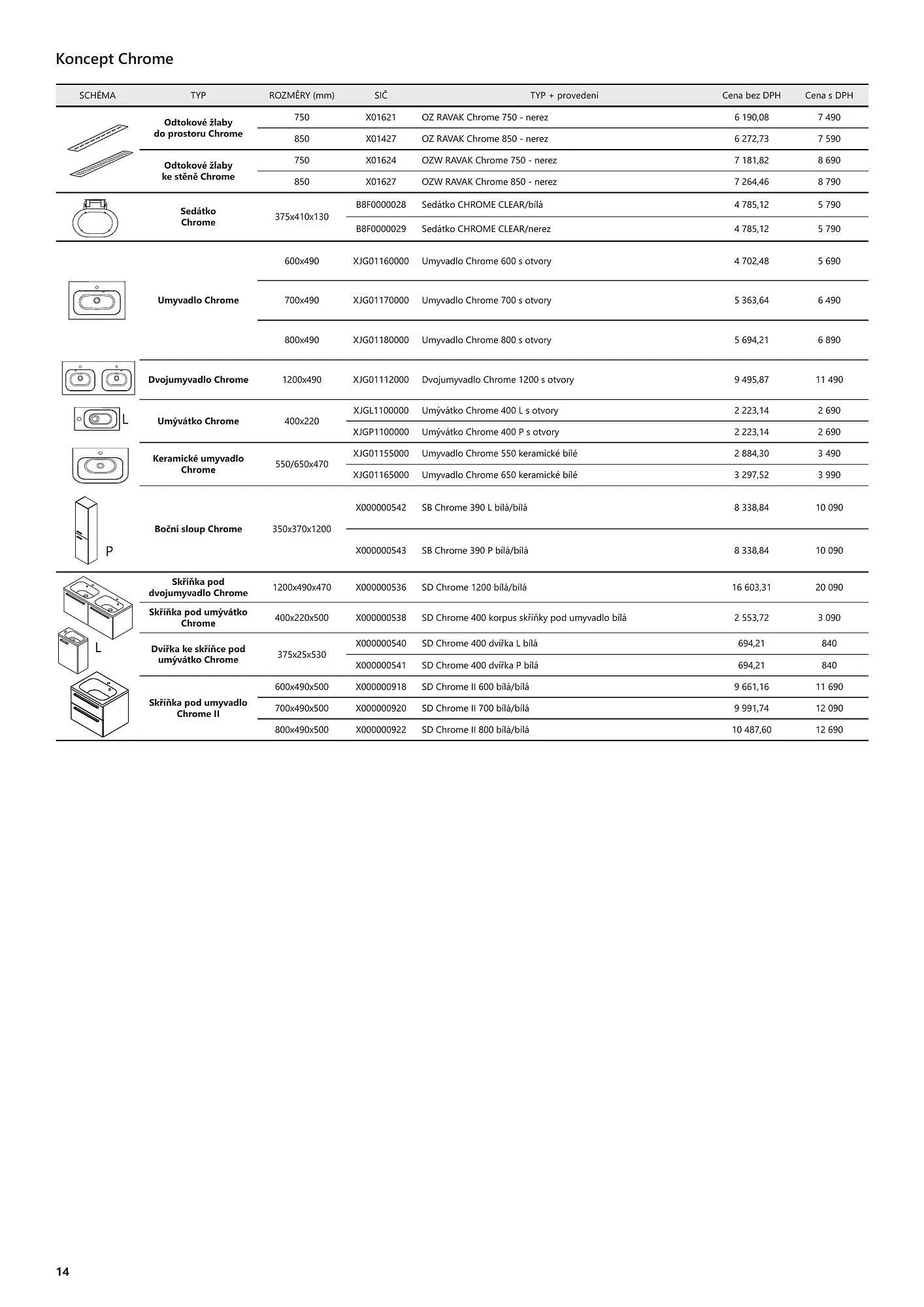 Ravak leták - 11. ledna 28. prosince 2023 - Page 14