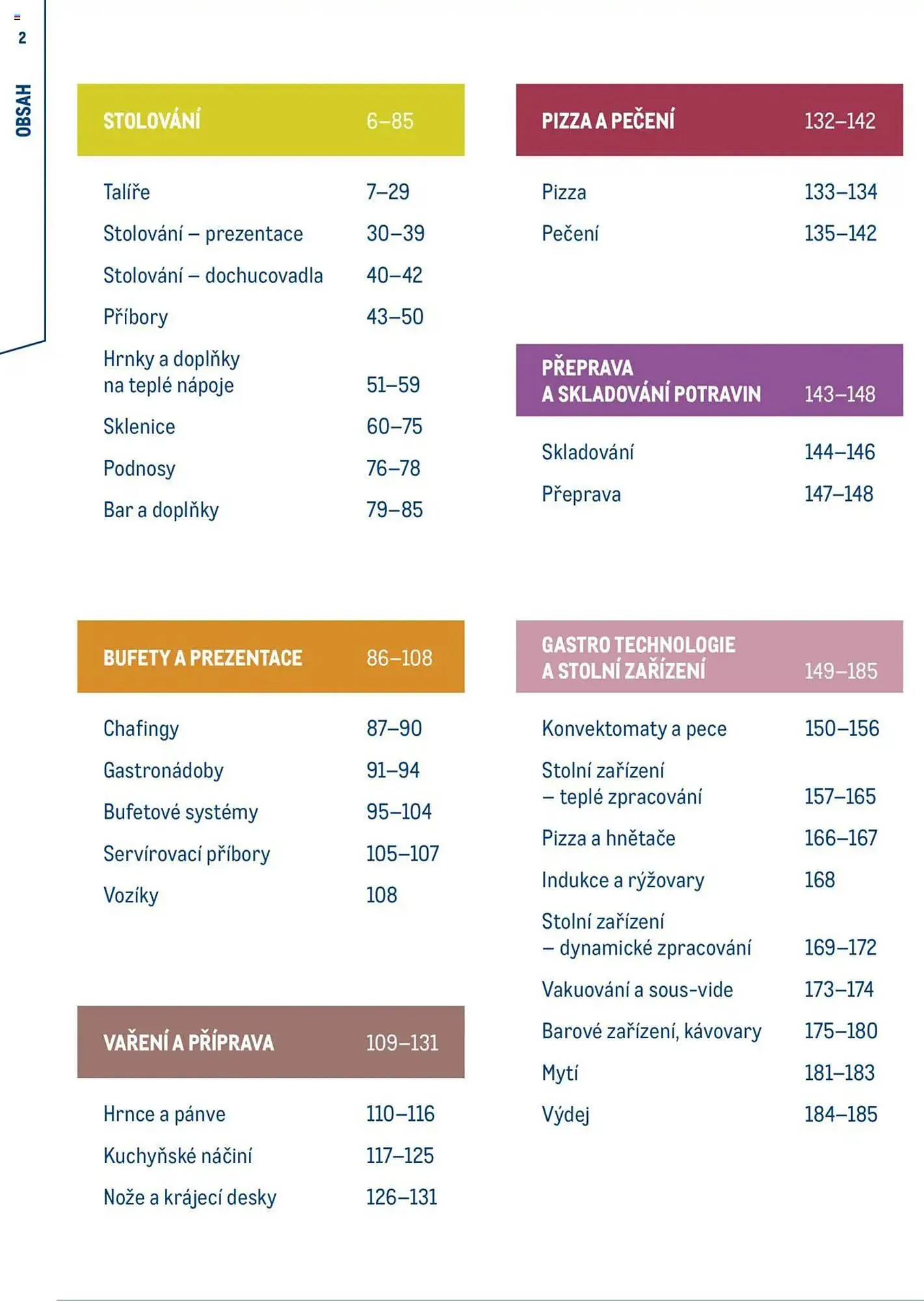 Makro leták - 1. února 31. ledna 2026 - Page 2