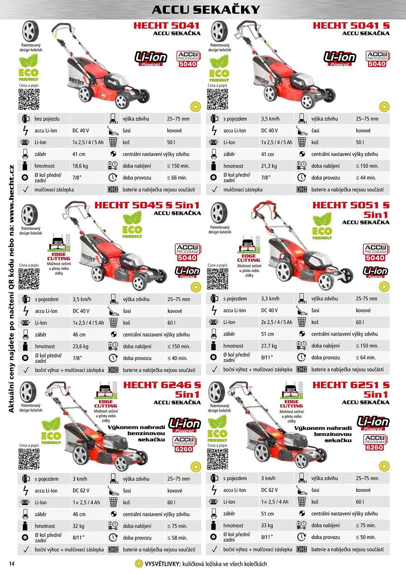 Hecht leták - 18. září 31. prosince 2025 - Page 14