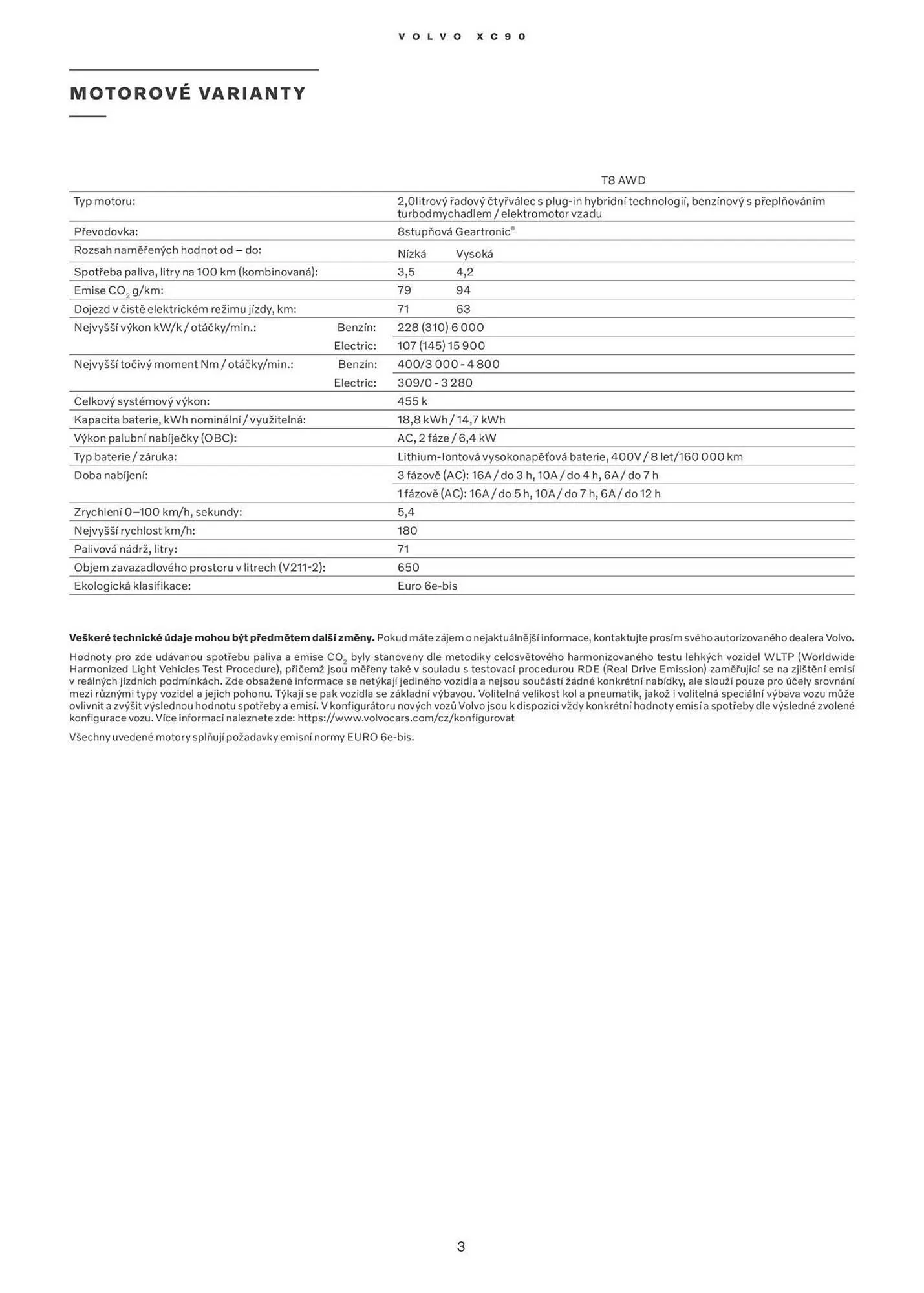Volvo leták - 28. ledna 31. července 2026 - Page 4