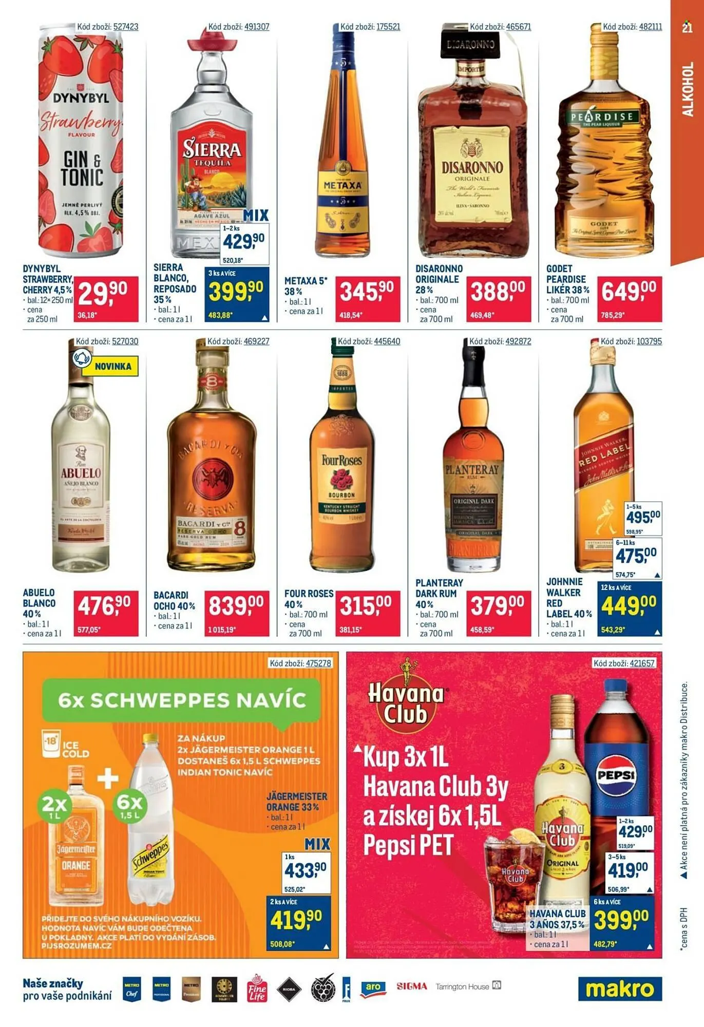 Makro leták - 8. dubna 21. dubna 2026 - Page 21