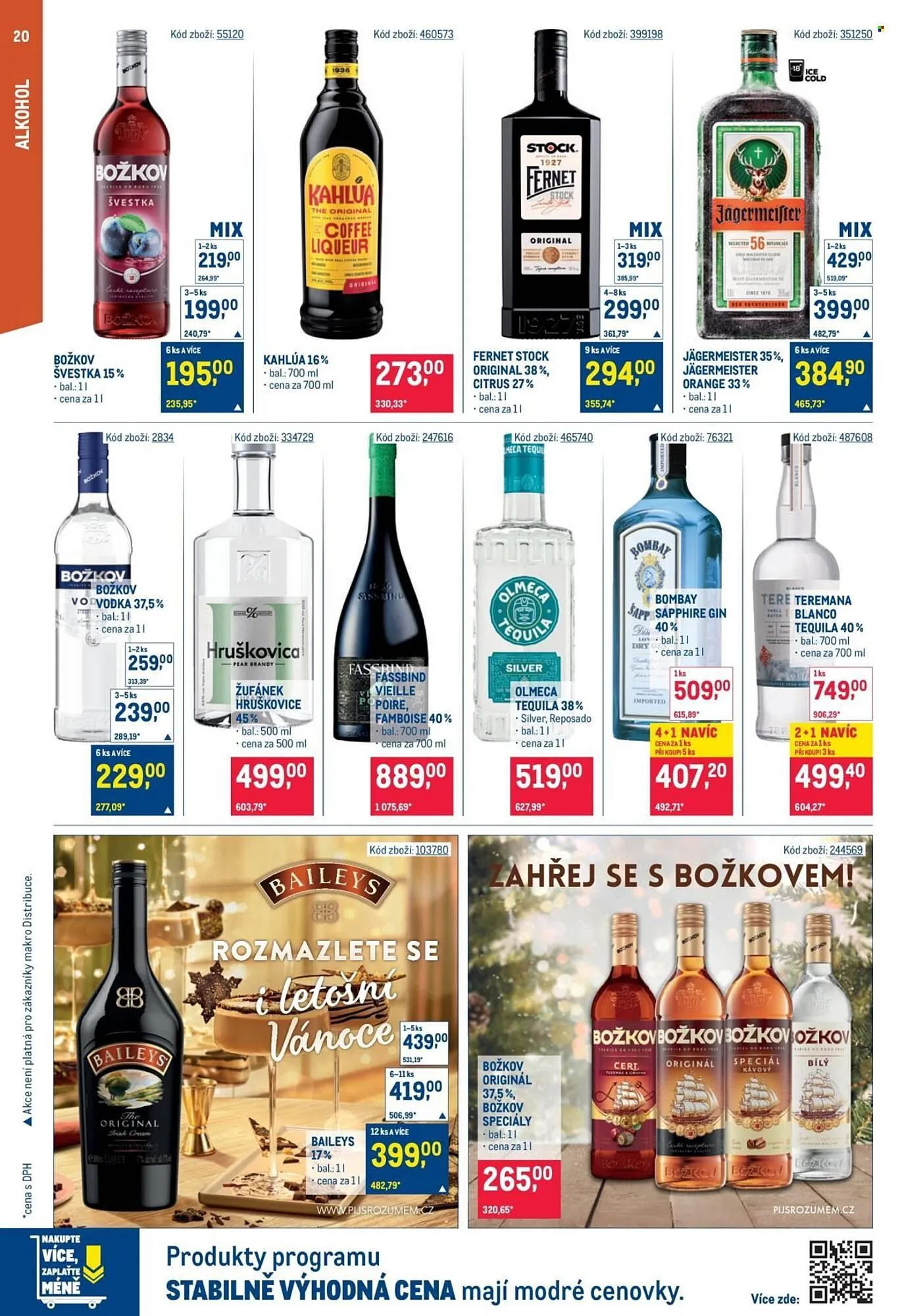 Makro leták - 5. listopadu 18. listopadu 2025 - Page 20