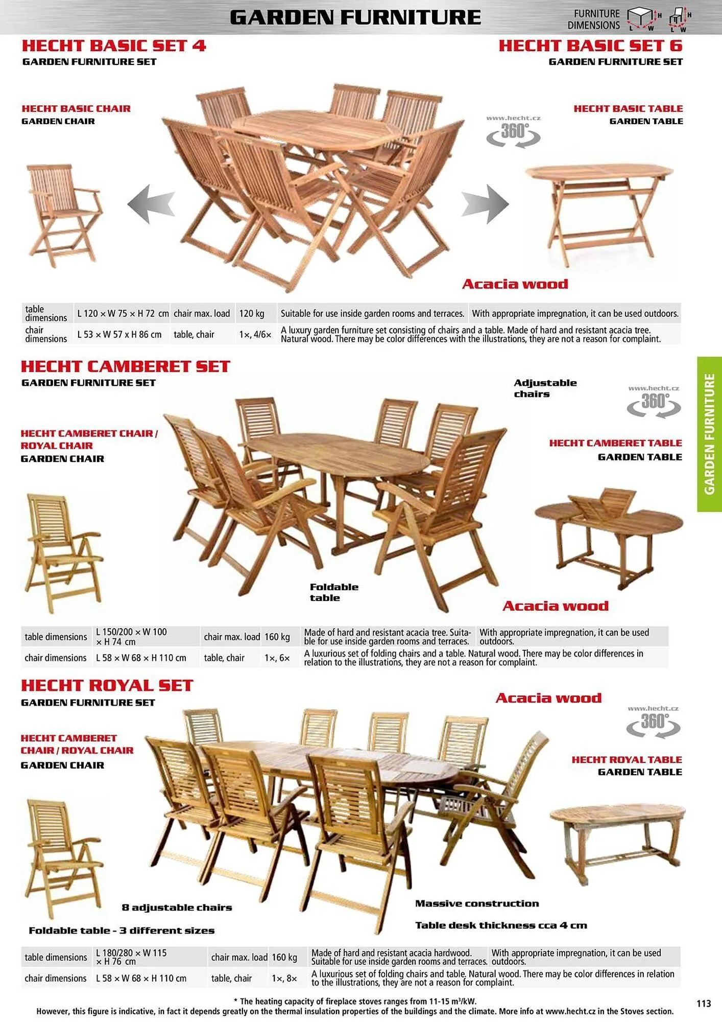 Hecht leták - 9. ledna 31. prosince 2025 - Page 113