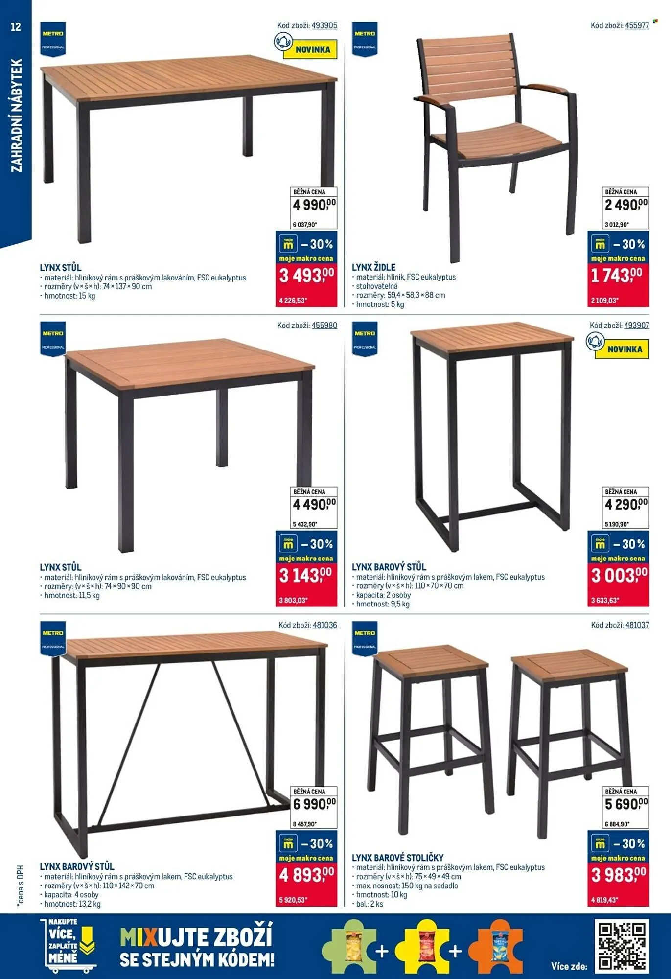 Makro leták - 8. dubna 5. května 2026 - Page 12