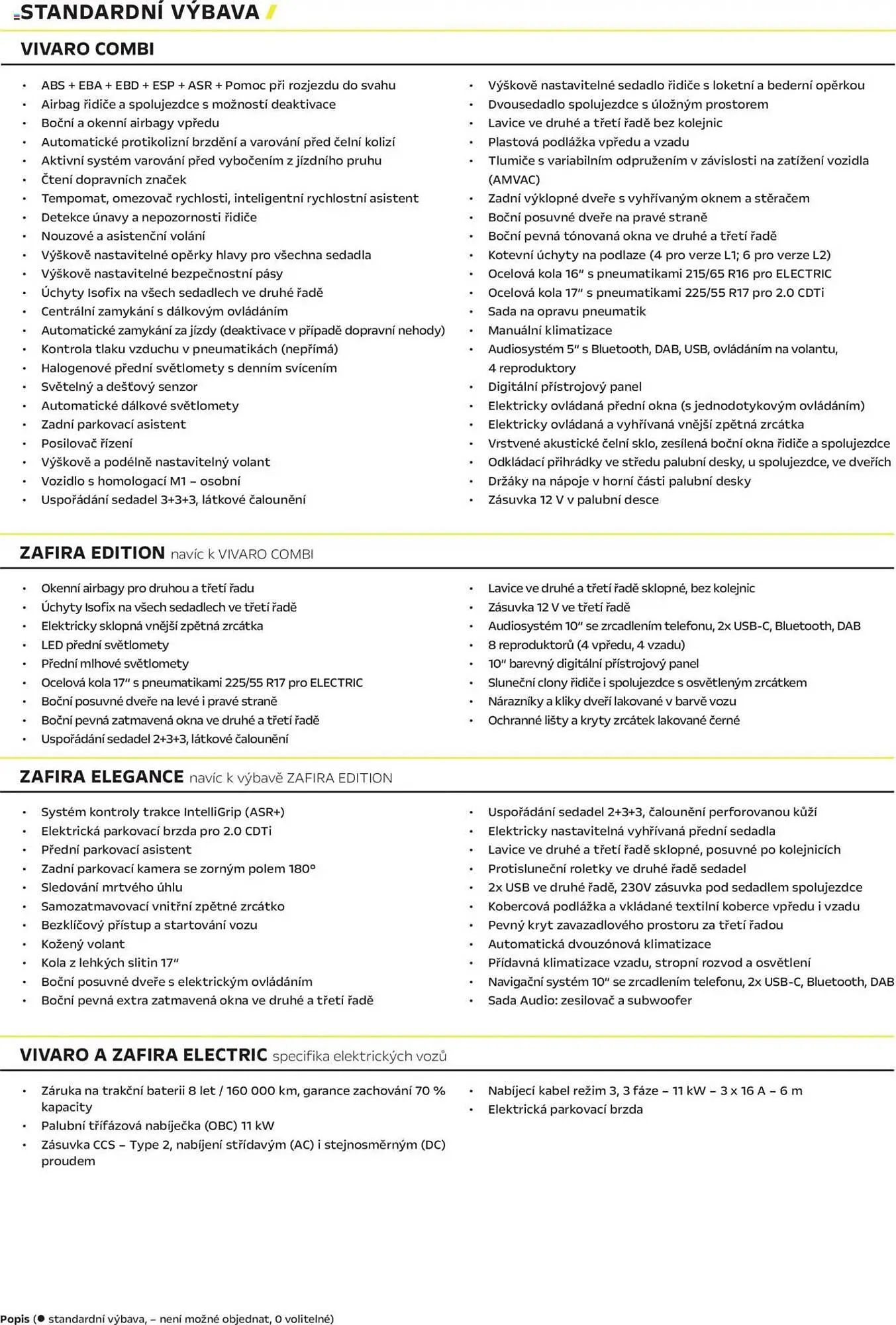 Opel leták - 25. dubna 28. února 2026 - Page 3