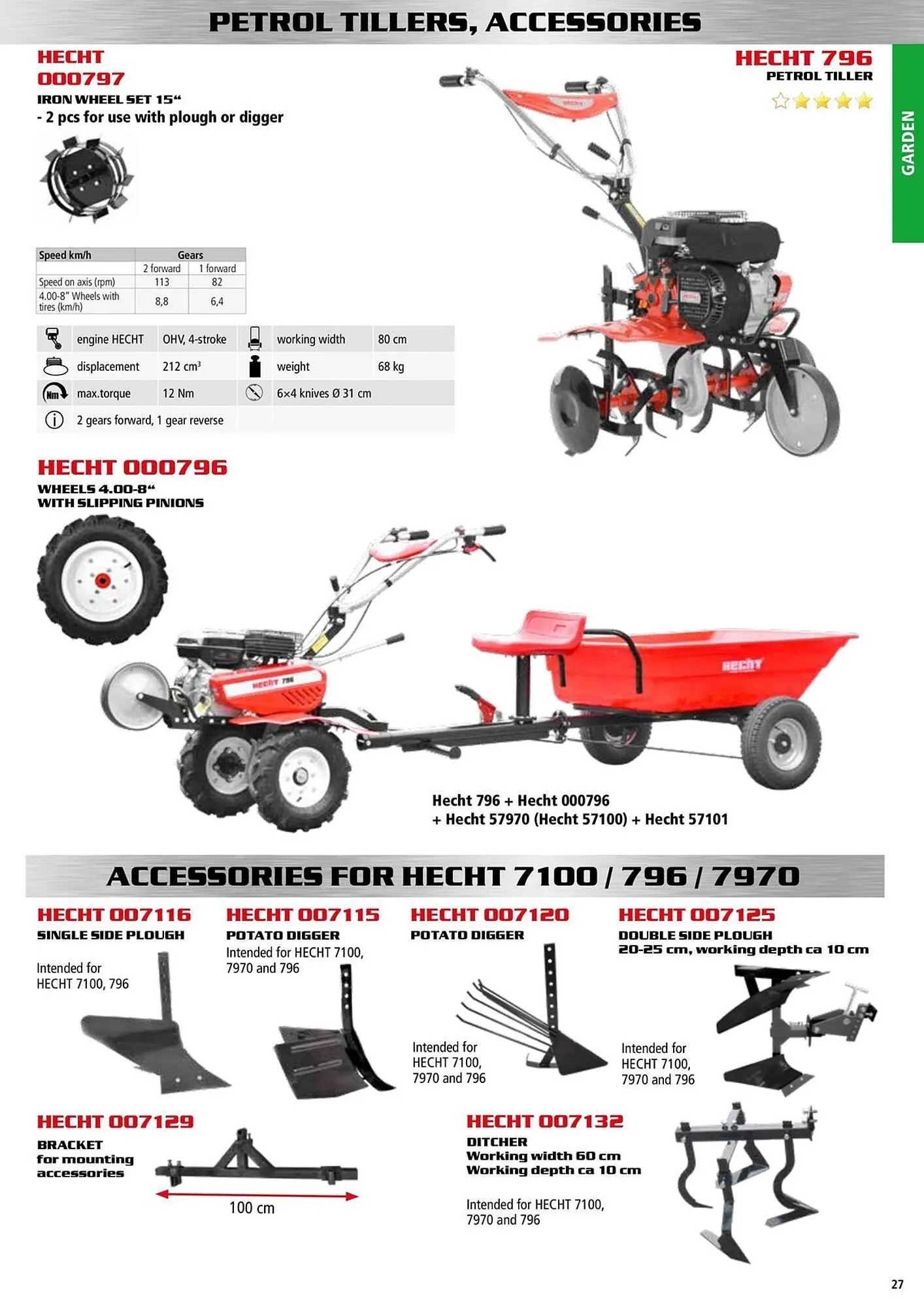 Hecht leták - 9. ledna 31. prosince 2025 - Page 27