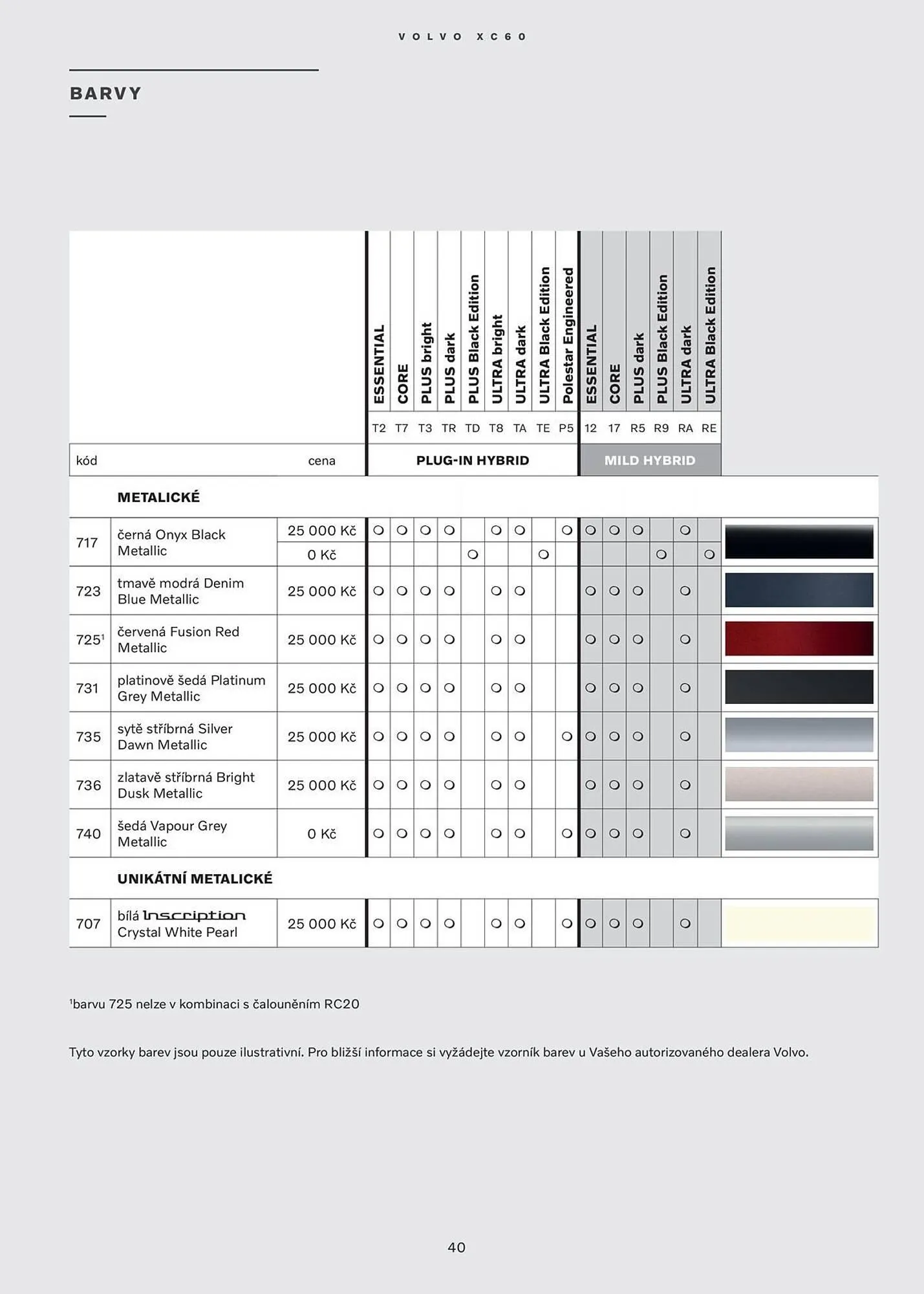 Volvo leták - 12. února 25. března 2025 - Page 41