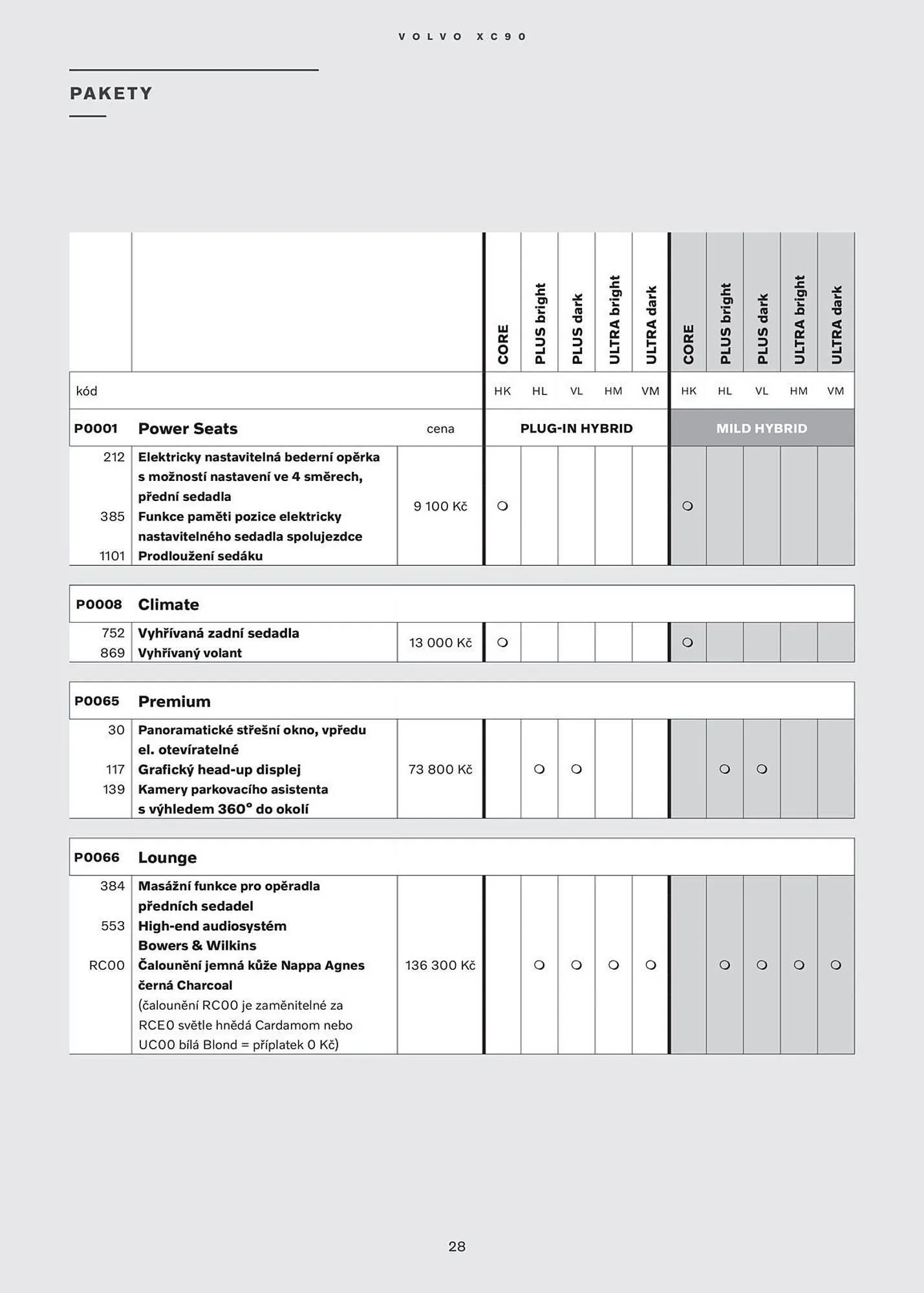 Volvo leták - 30. července 31. ledna 2026 - Page 29