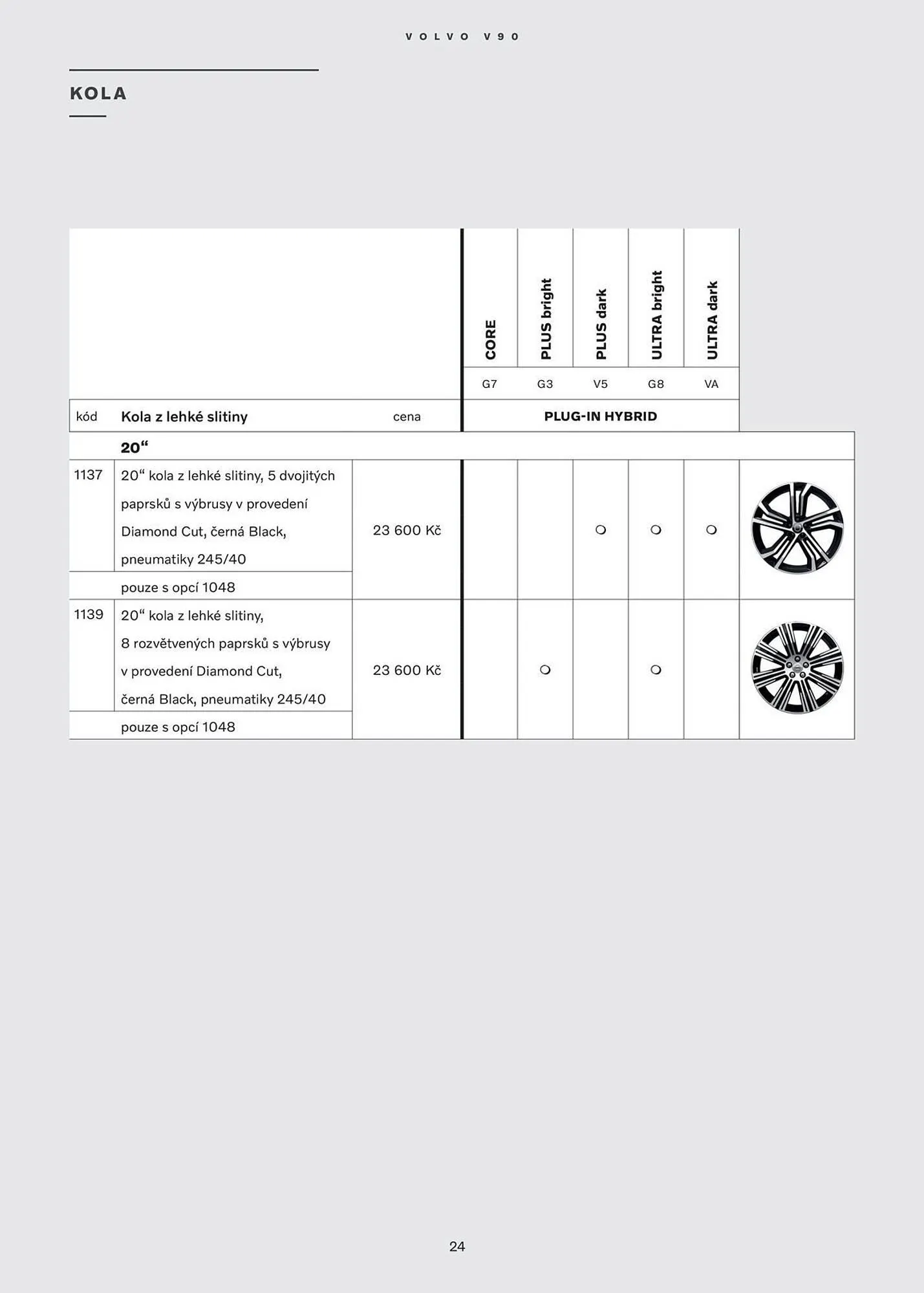 Volvo leták - 30. července 31. ledna 2026 - Page 25