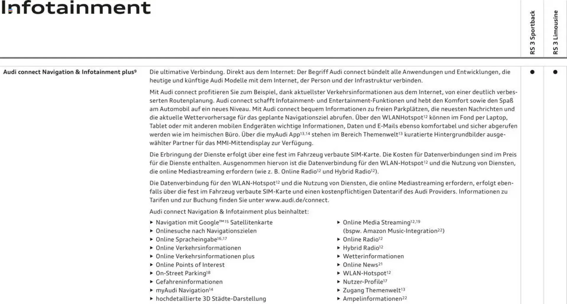 Audi leták - 29. dubna 28. února 2026 - Page 51