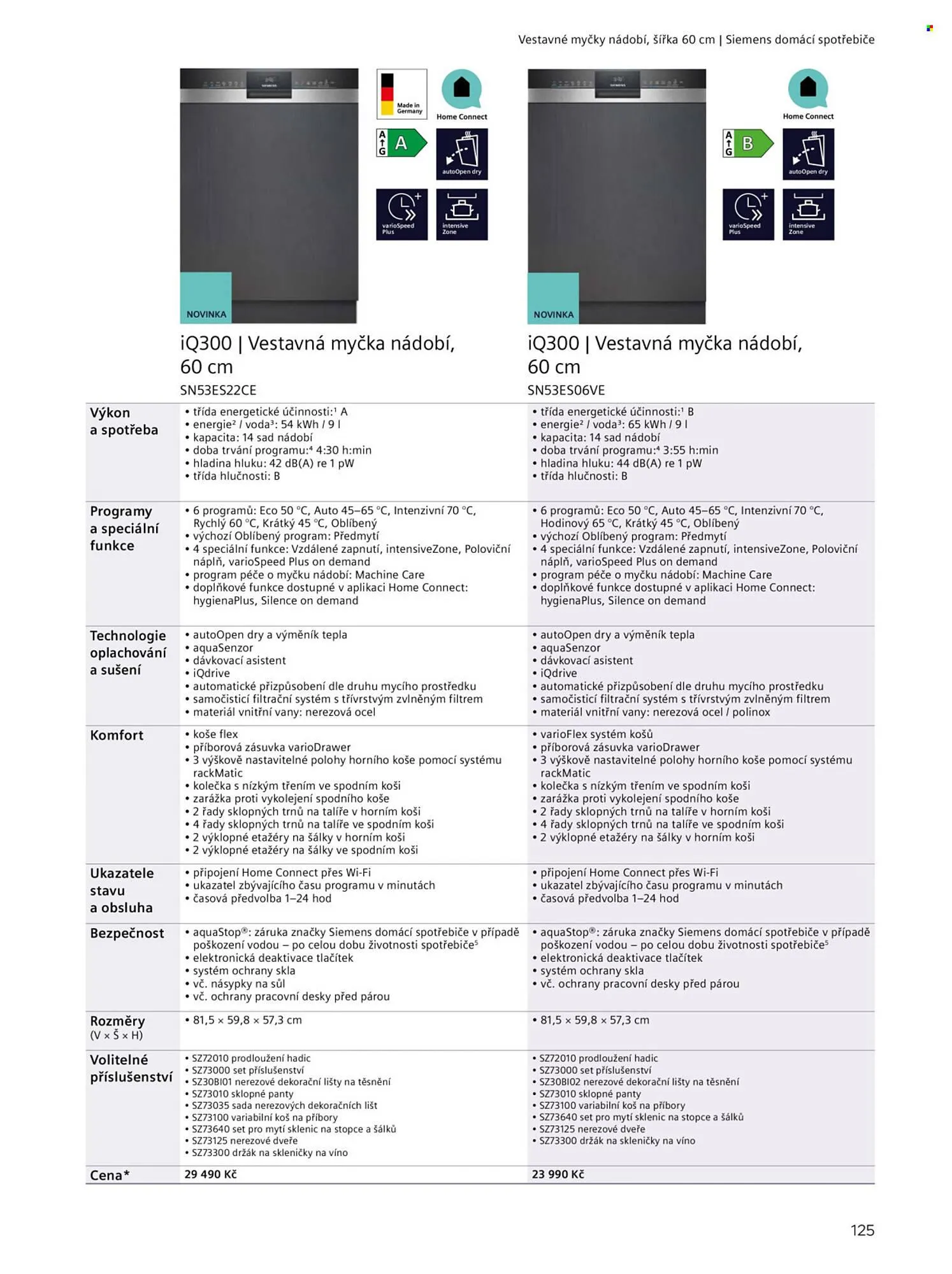 Möbelix leták - 20. června 31. prosince 2025 - Page 125
