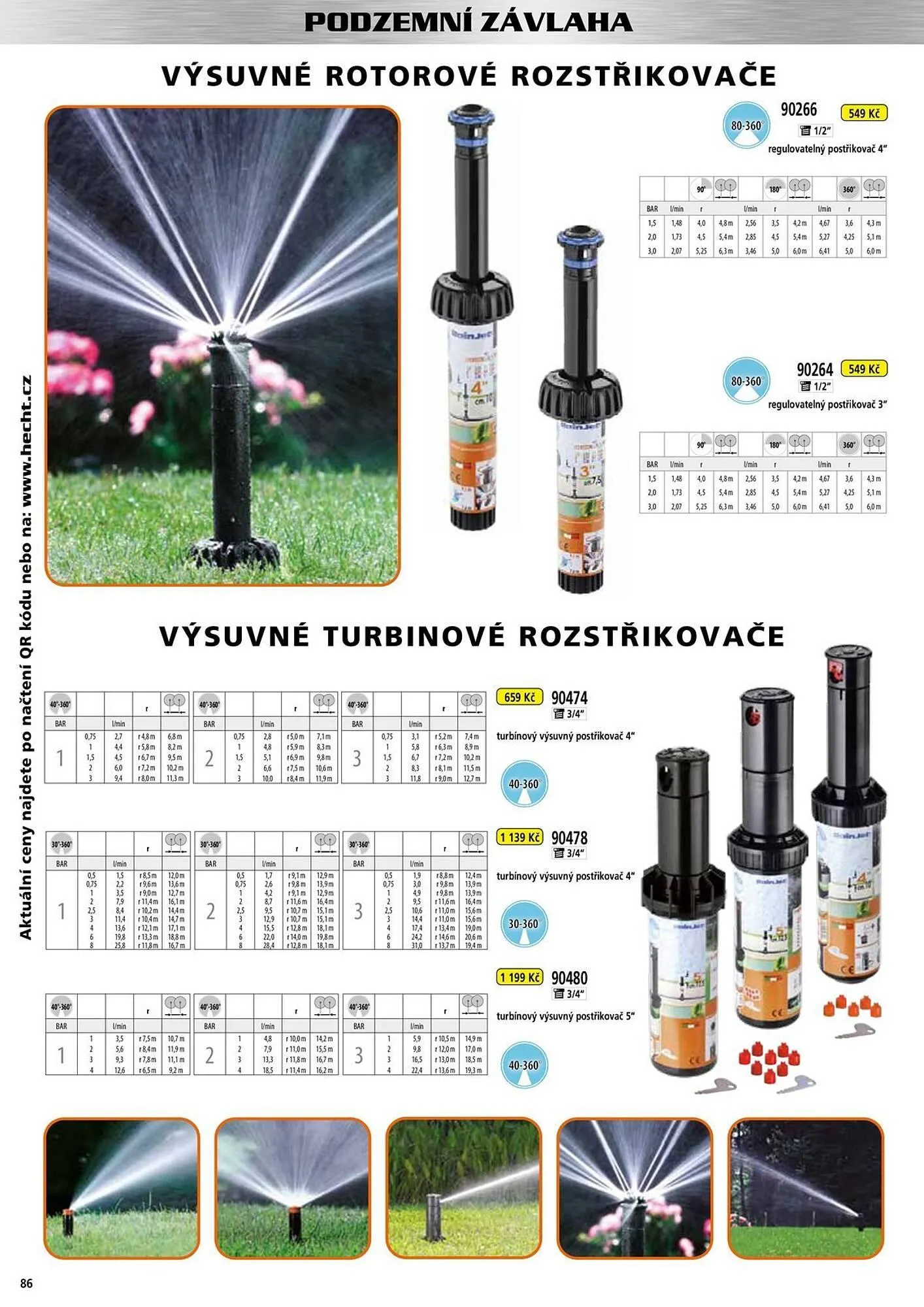 Hecht leták - 18. září 31. prosince 2025 - Page 87